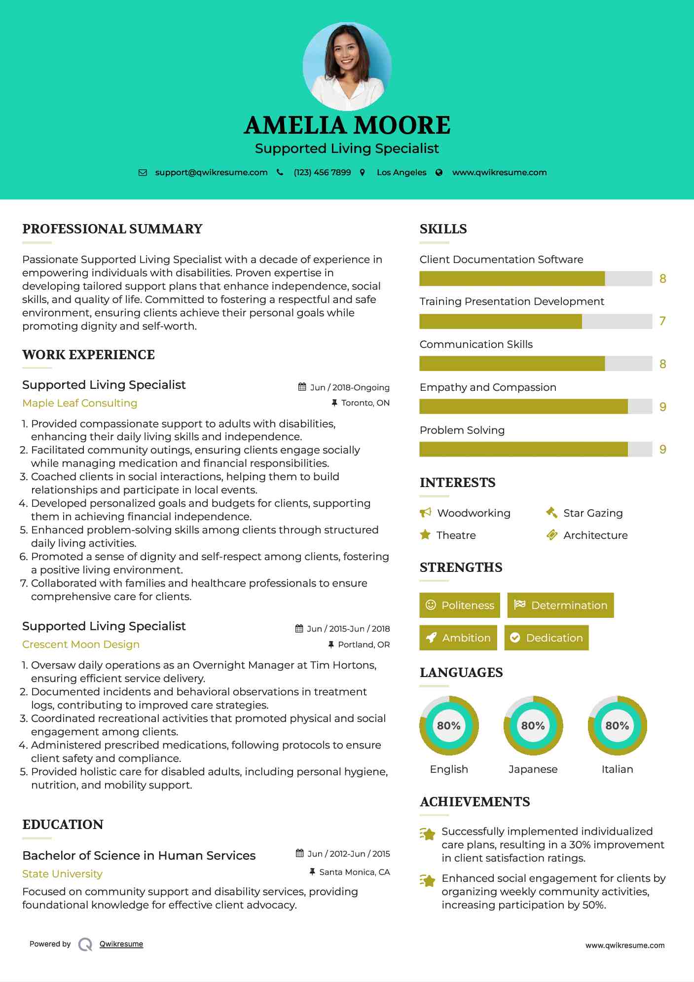 Supported Living Specialist Resume Model