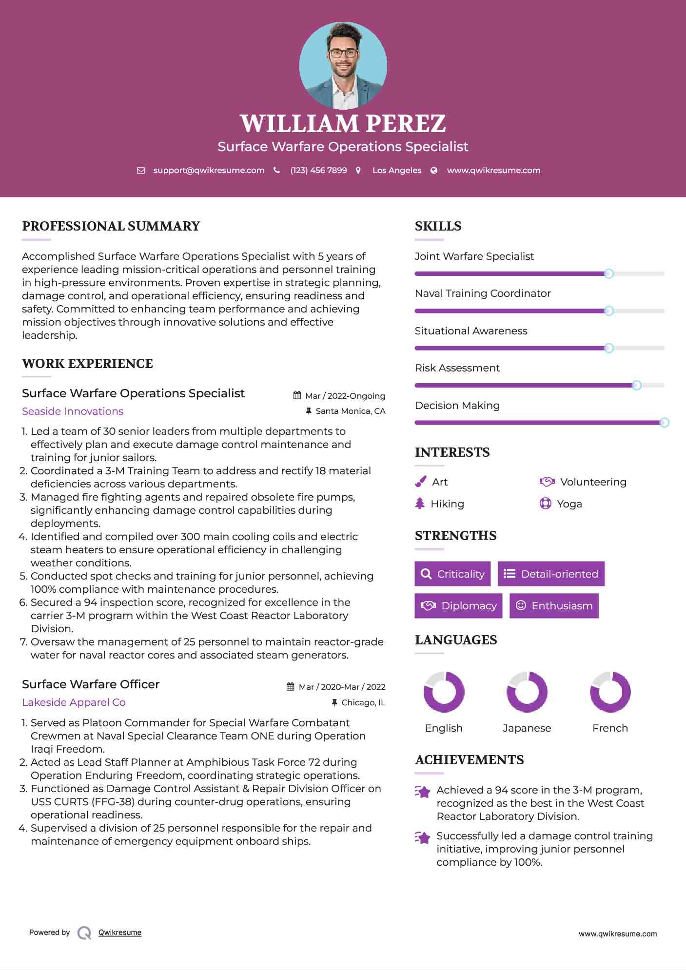 Surface Warfare Operations Specialist Resume Model