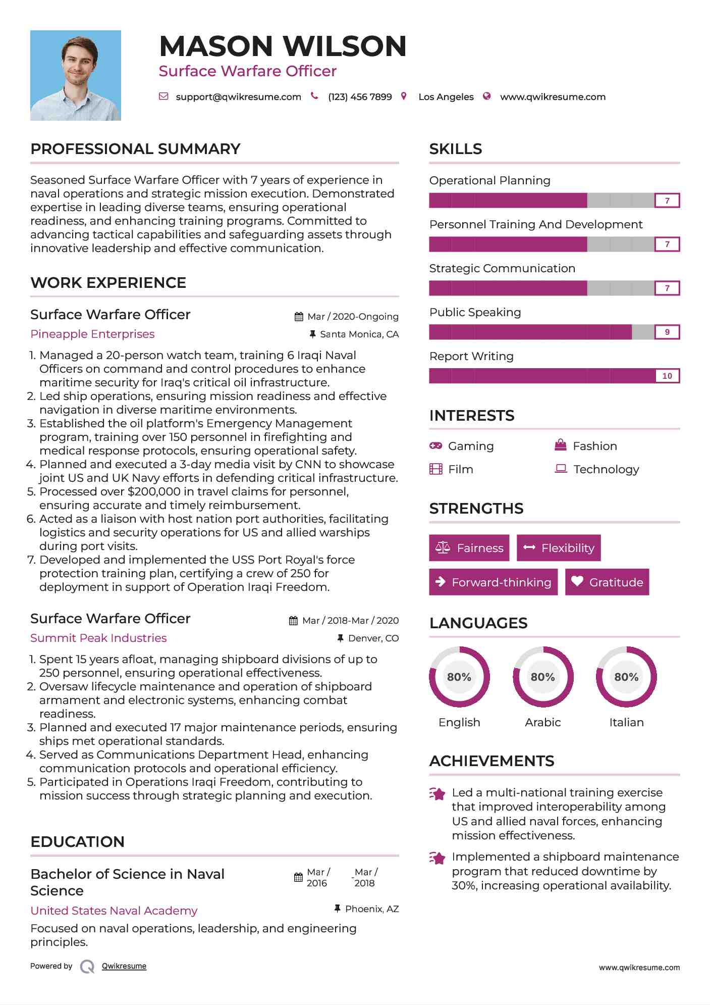 Surface Warfare Officer Resume Model