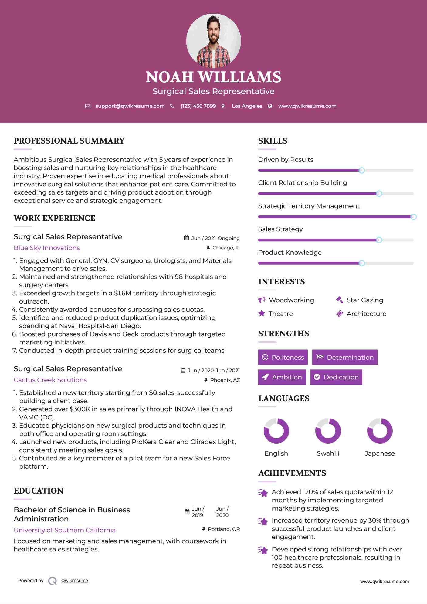 Surgical Sales Representative Resume Model