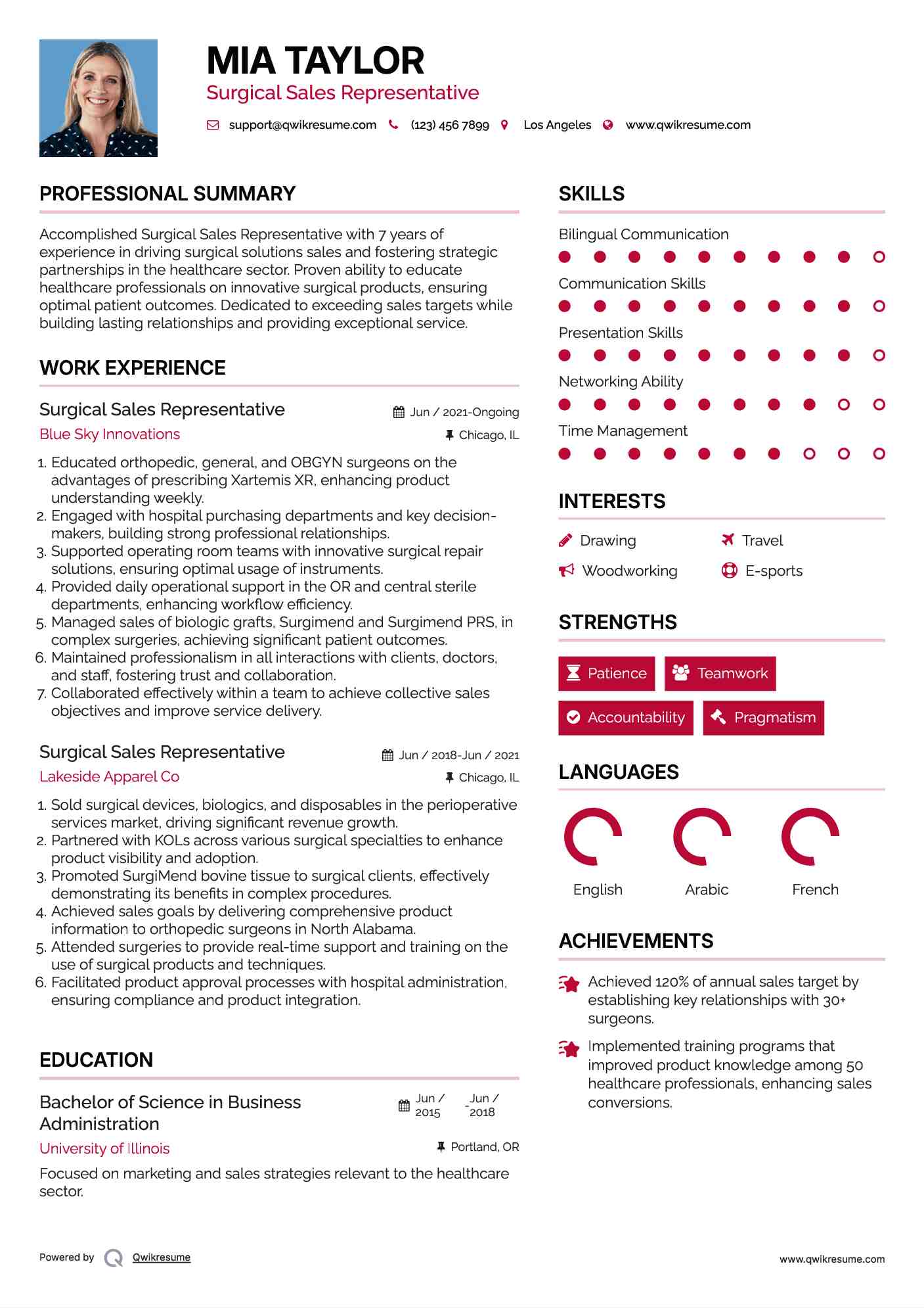 Surgical Sales Representative Resume Format
