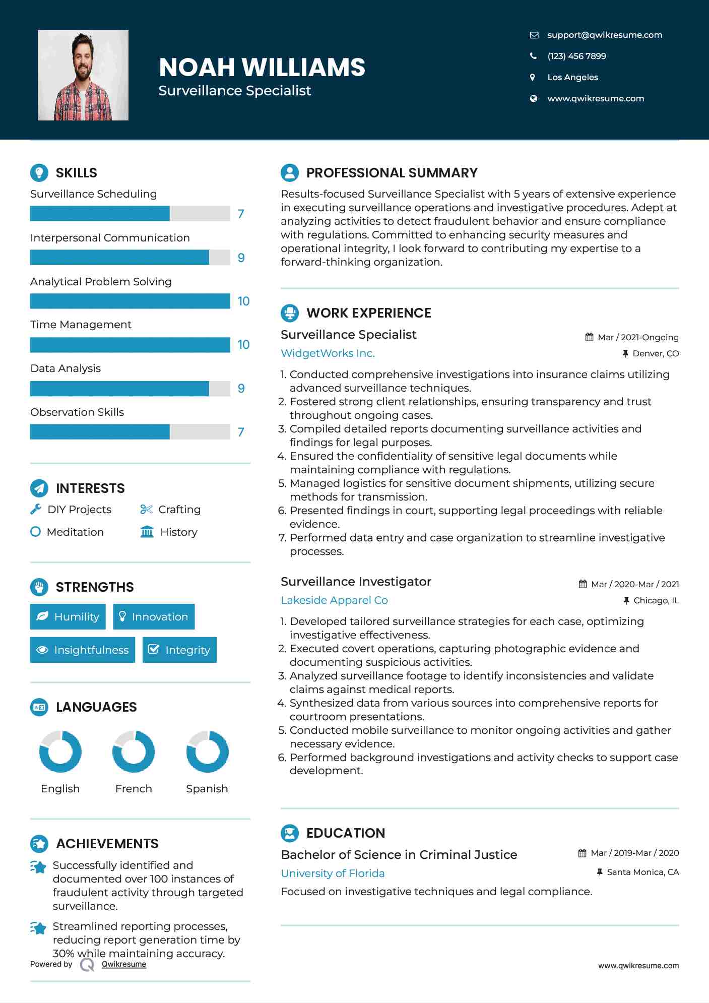 Surveillance Specialist Resume Template