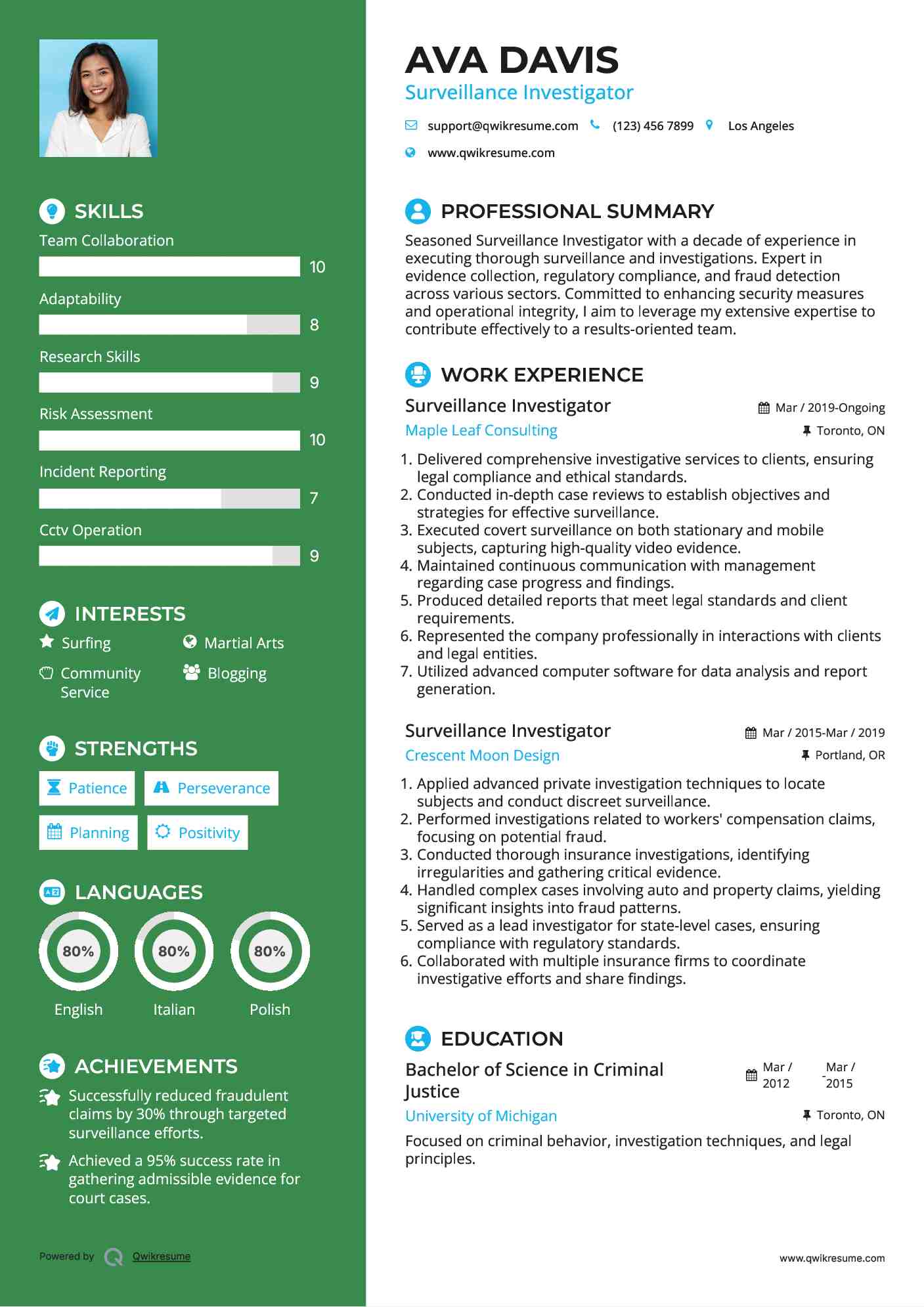 Surveillance Investigator Resume Template