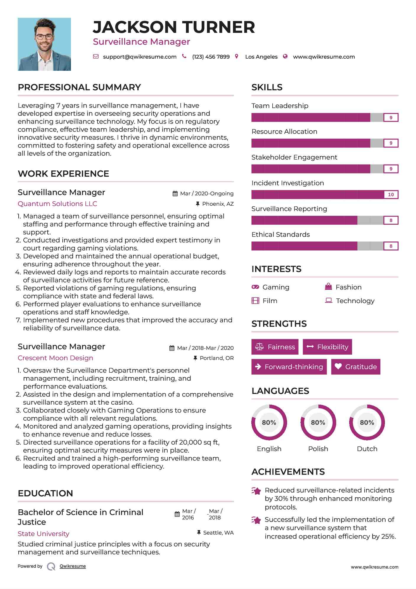 Surveillance Manager Resume Sample