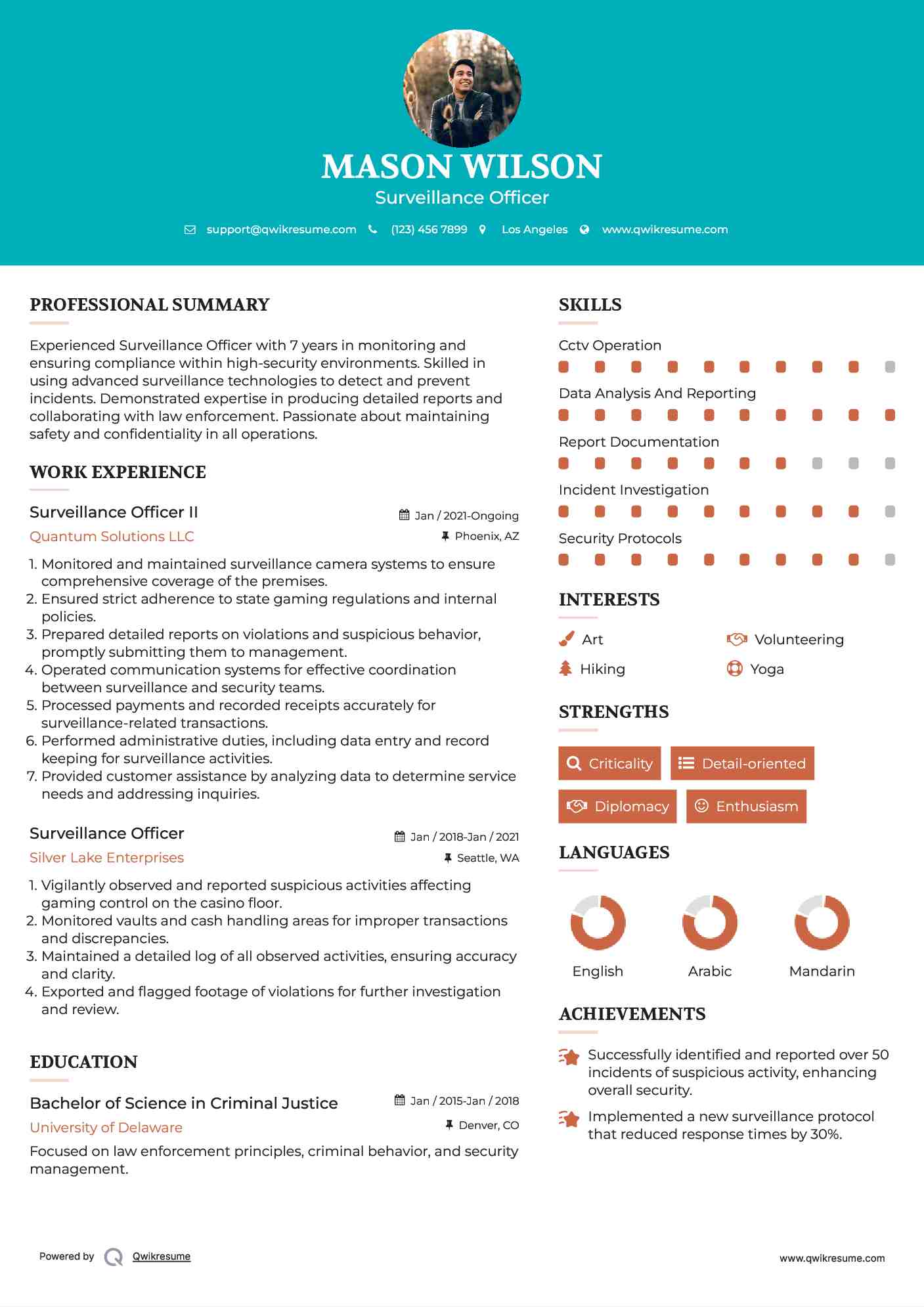 Surveillance Officer II Resume Sample