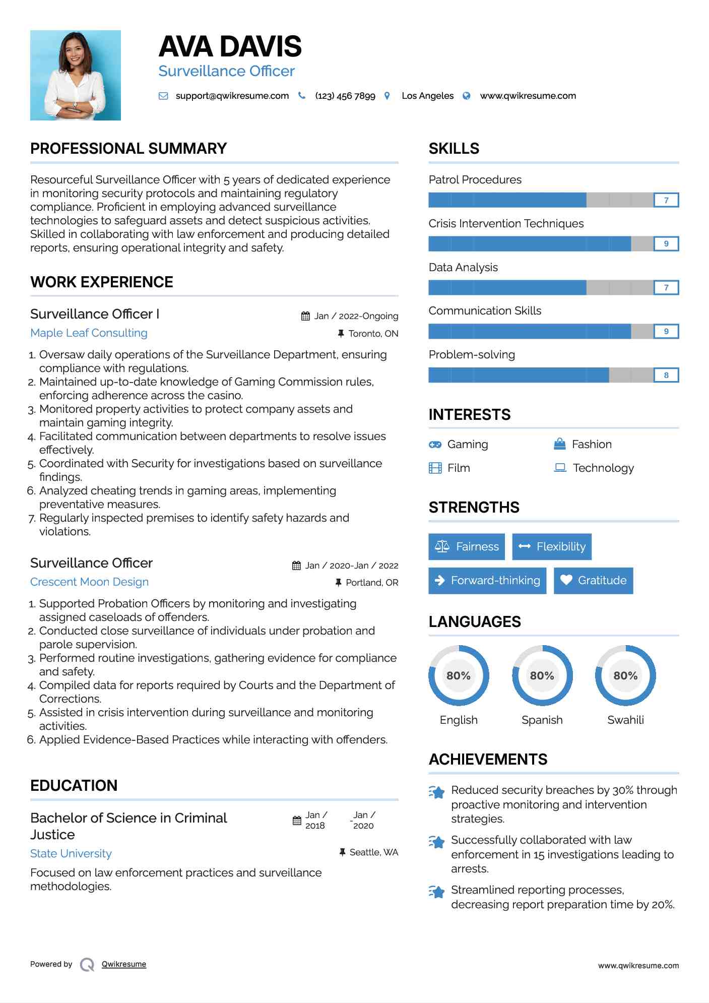 Surveillance Officer I Resume Template
