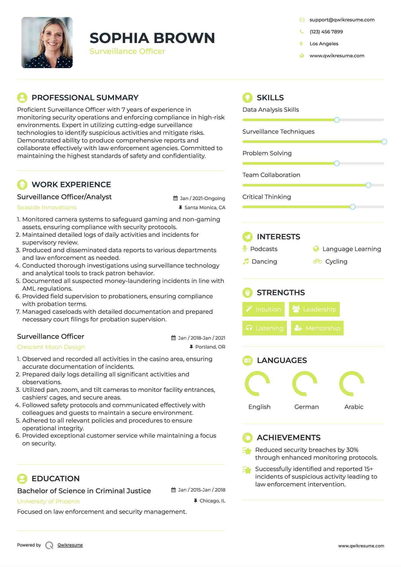 Surveillance Officer/Analyst Resume Format