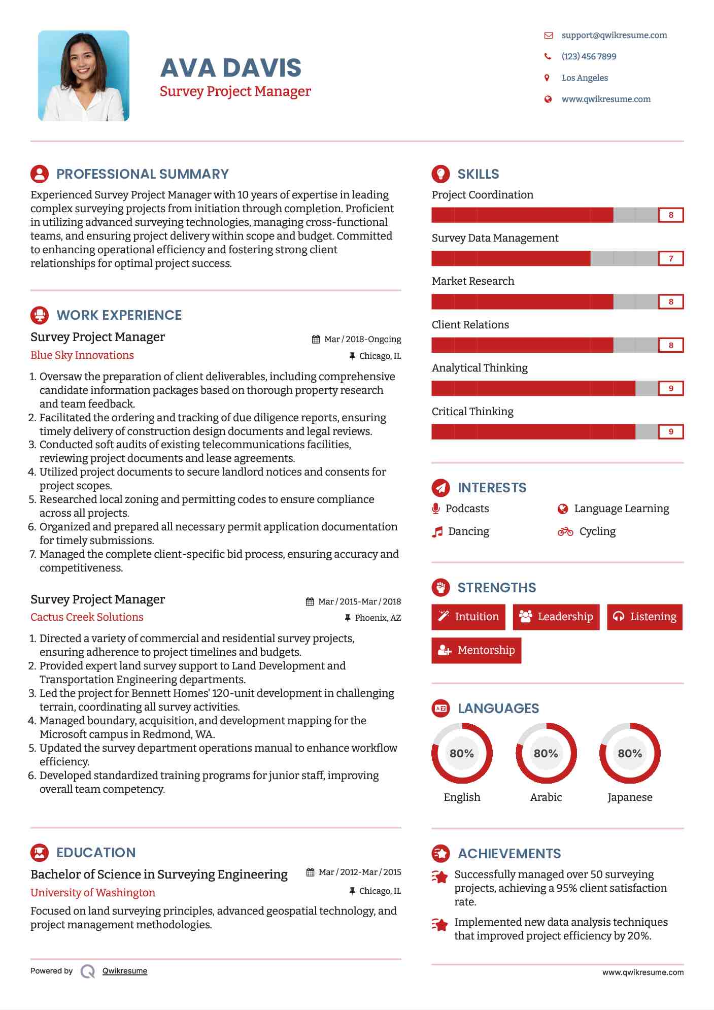 Survey Project Manager Resume Model