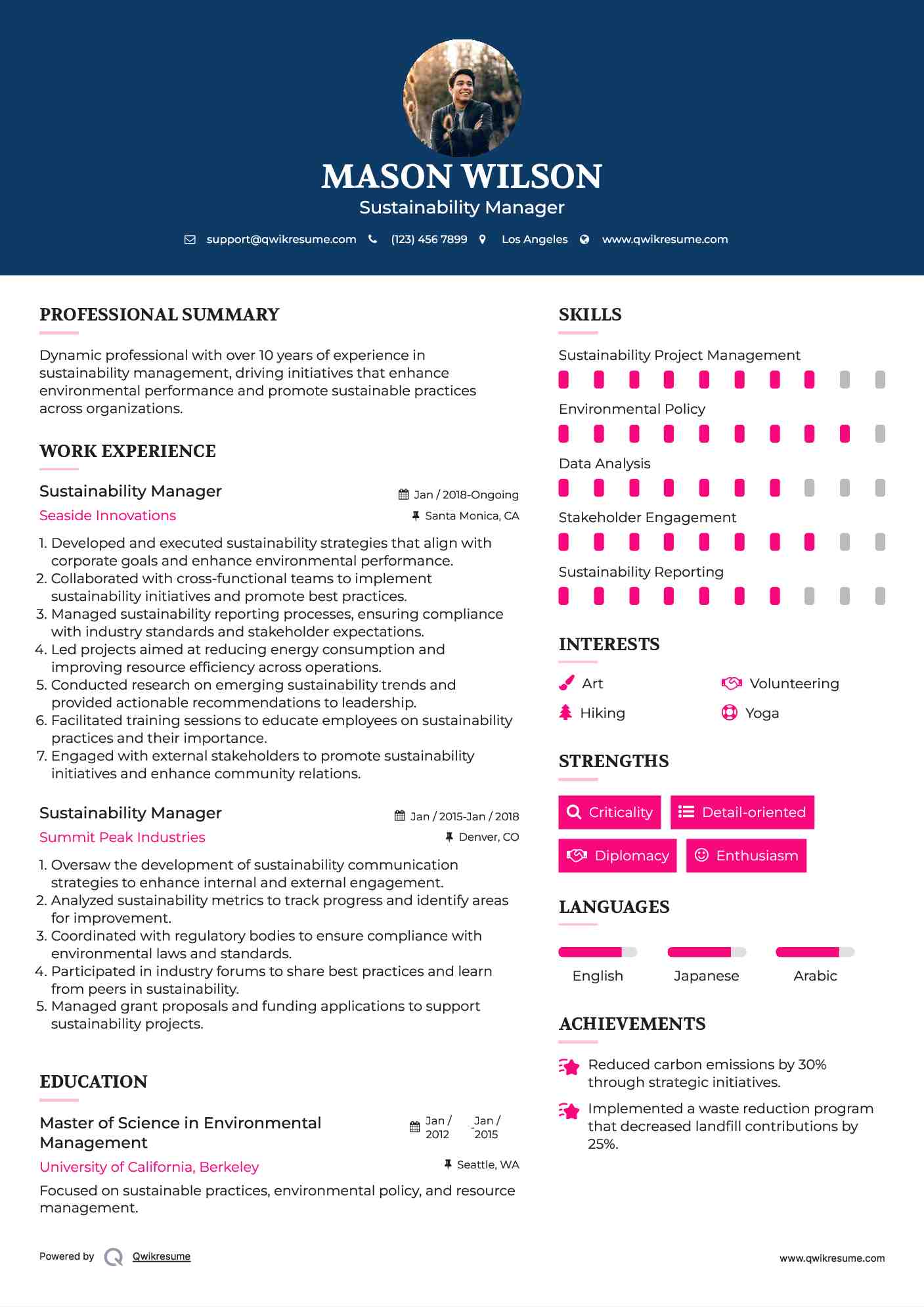 Sustainability Manager Resume Format