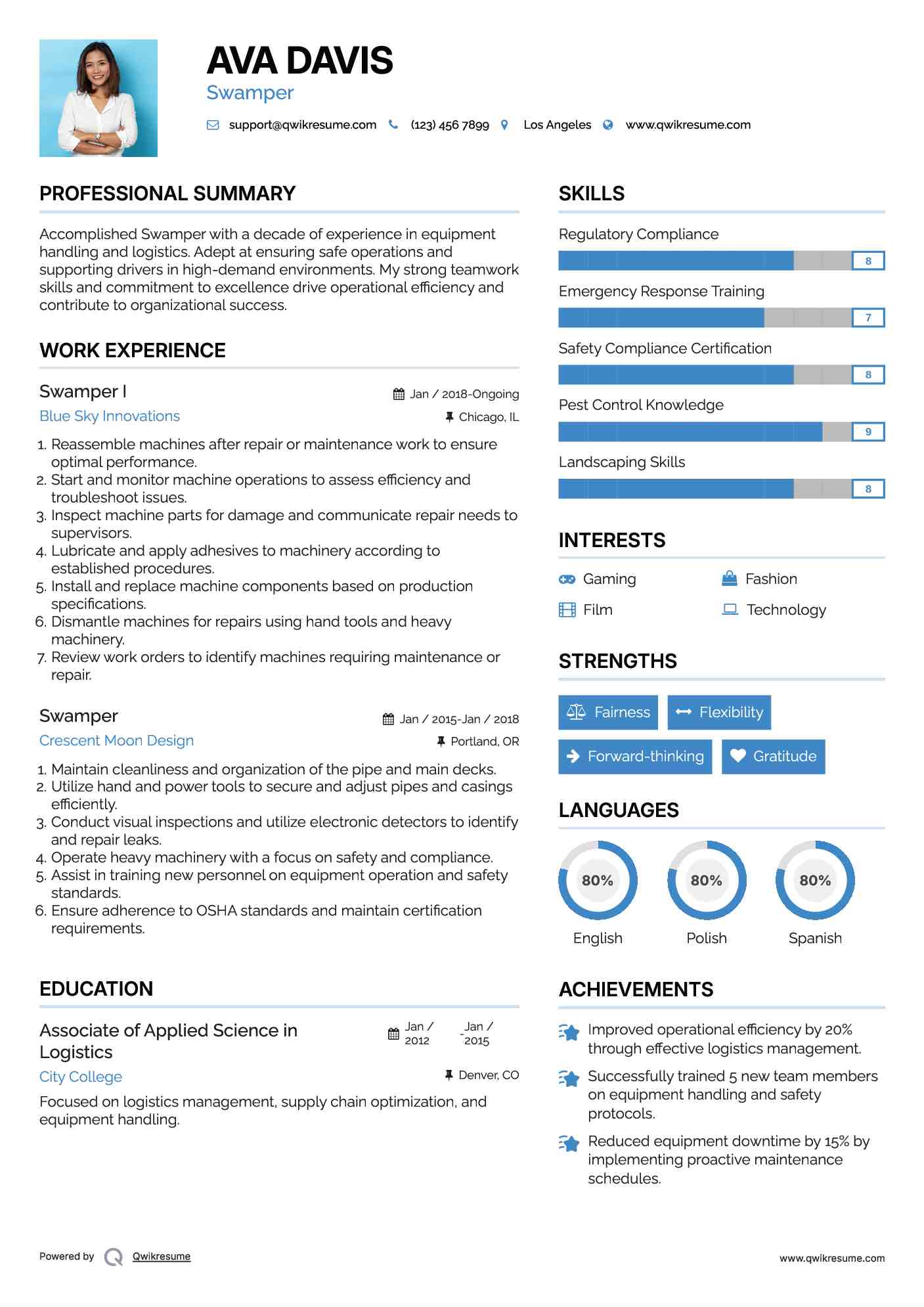 Swamper I Resume Example