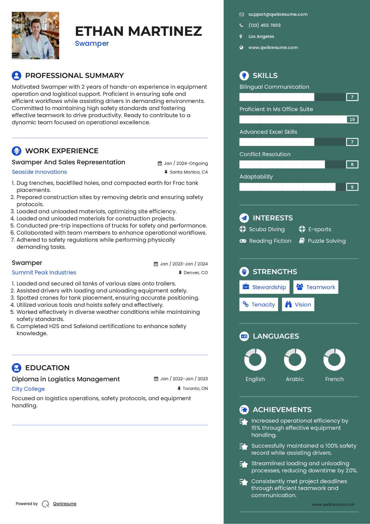 Swamper And Sales Representation Resume Example
