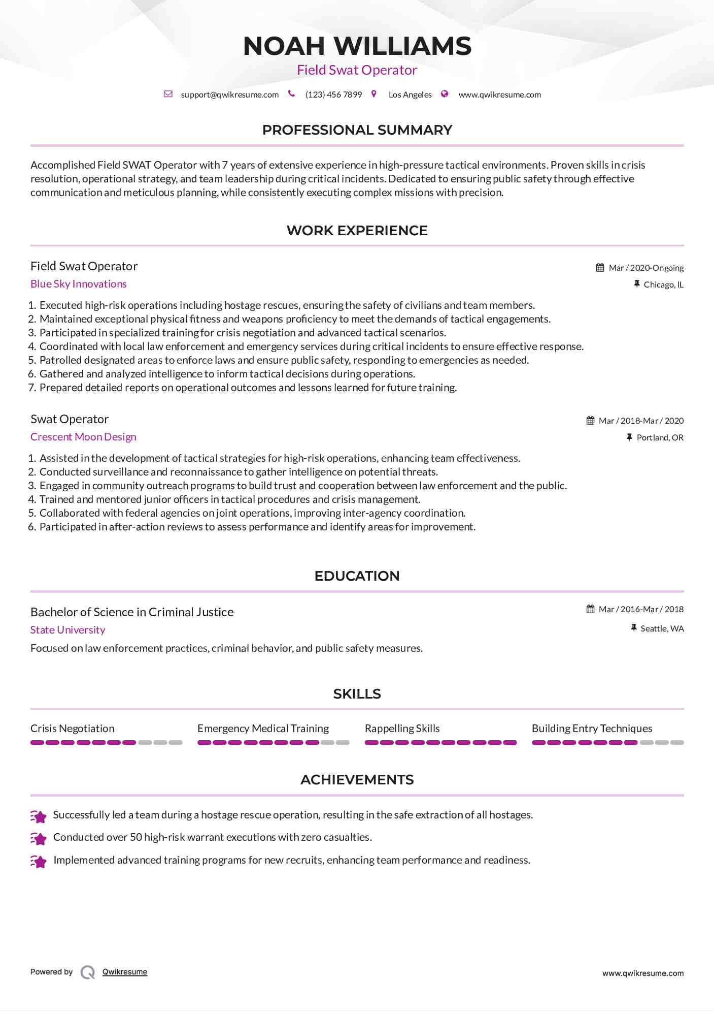 Field Swat Operator Resume Format