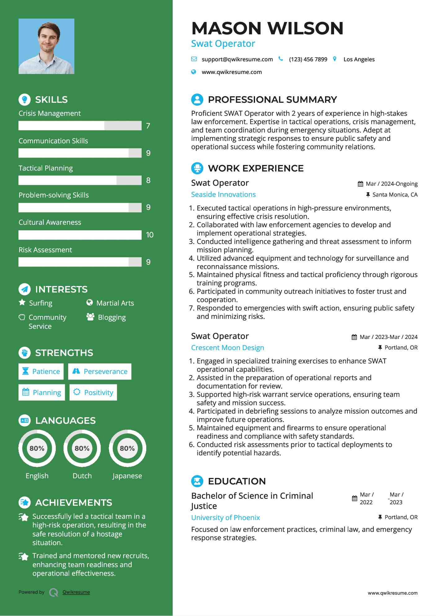 Swat Operator Resume Format