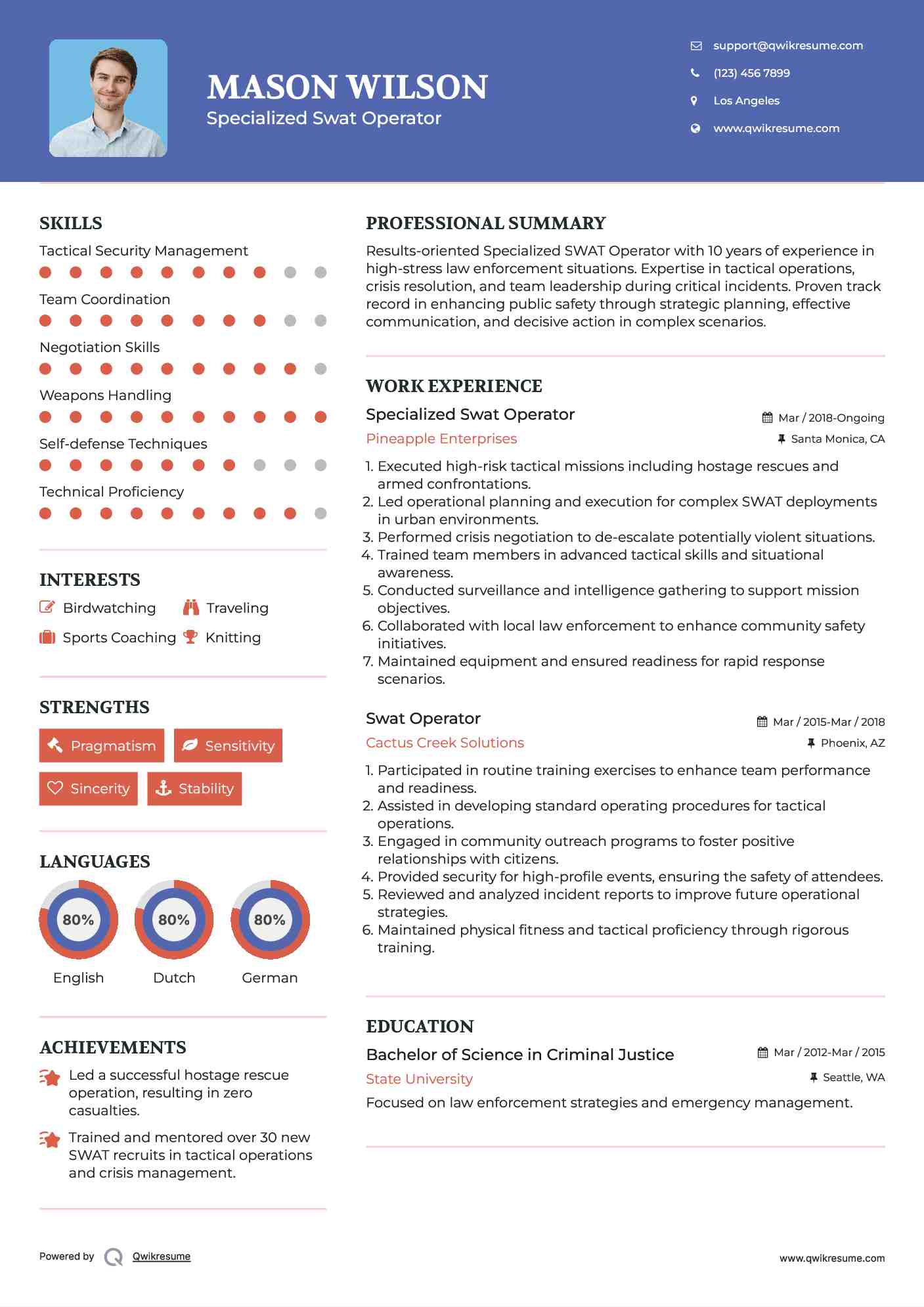 Specialized Swat Operator Resume Template
