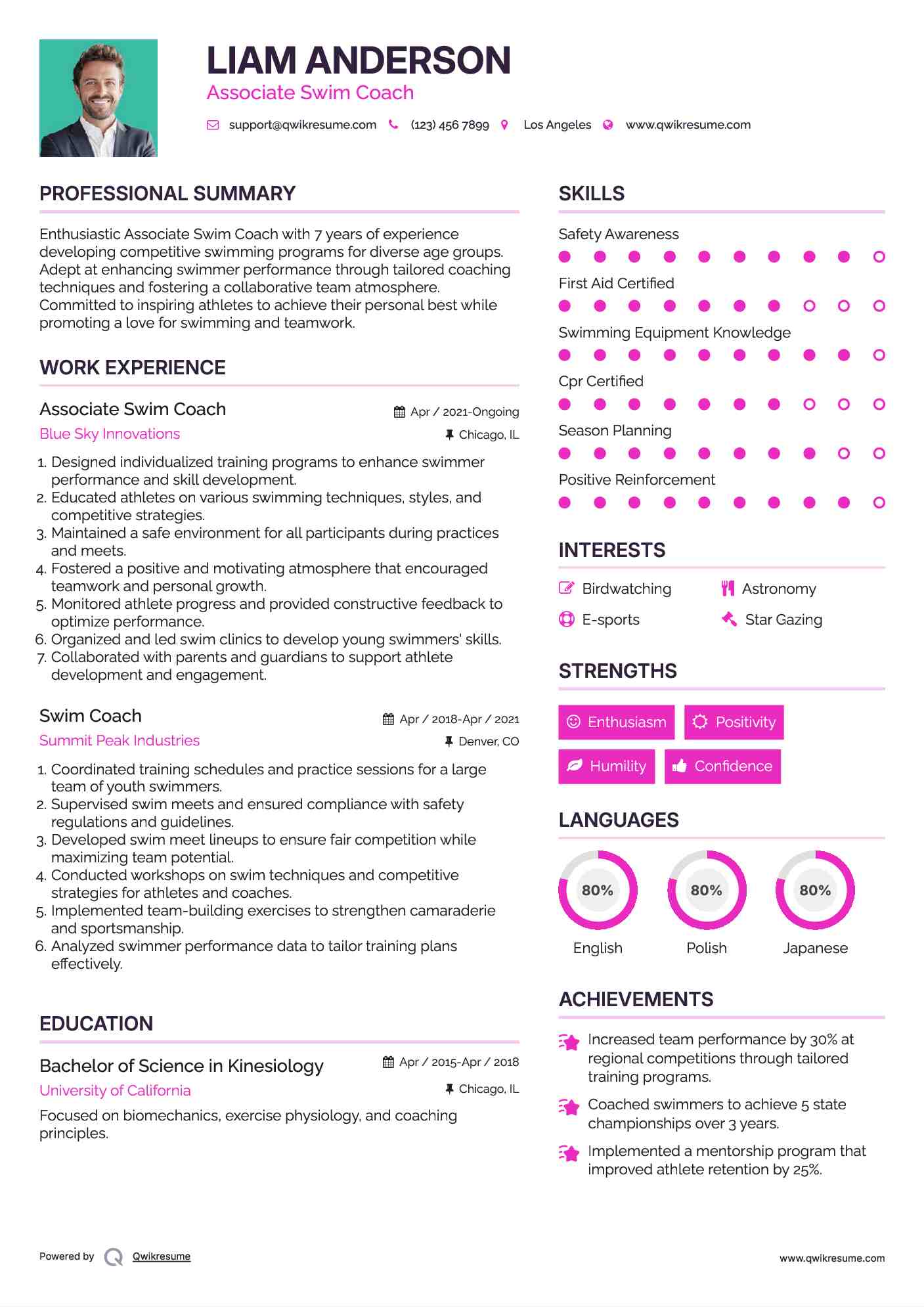 Associate Swim Coach
 Resume Template