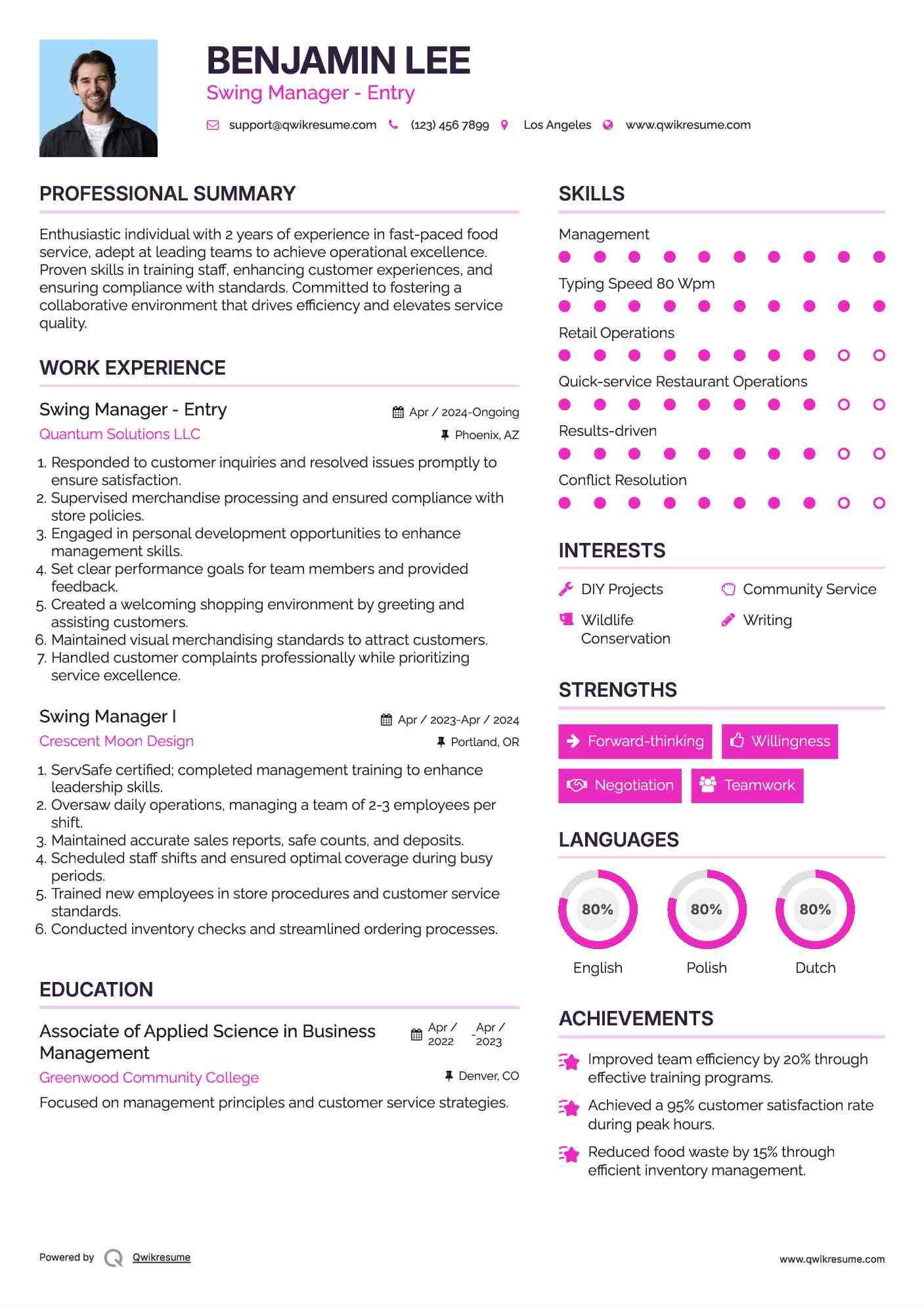 Swing Manager Resume Samples QwikResume