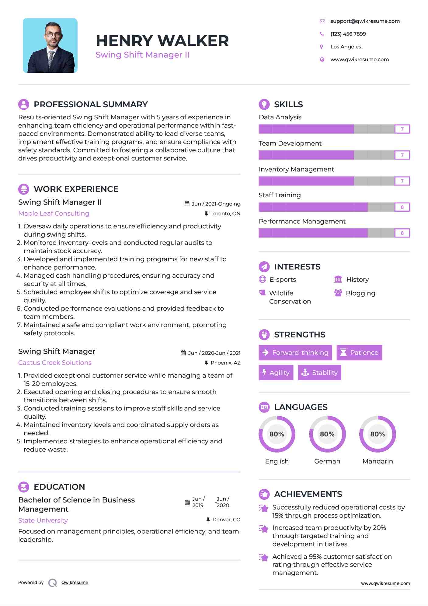 Swing Shift Manager II Resume Template