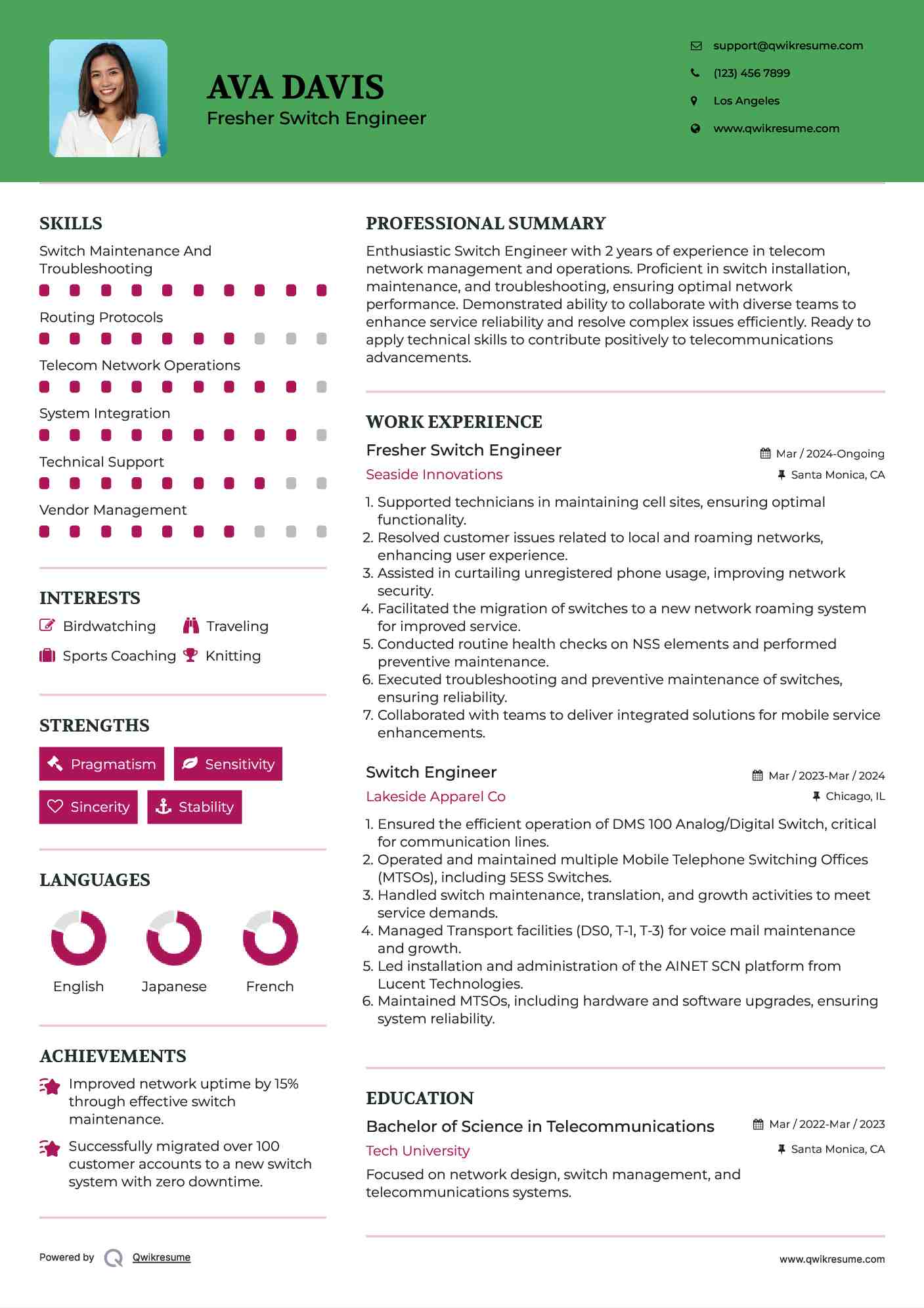 Fresher Switch Engineer Resume Template