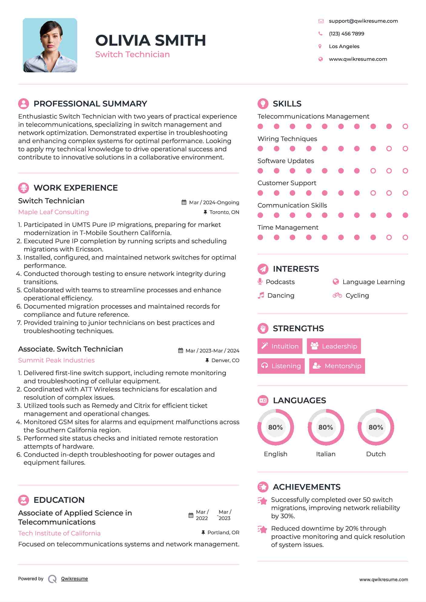 Switch Technician Resume Format