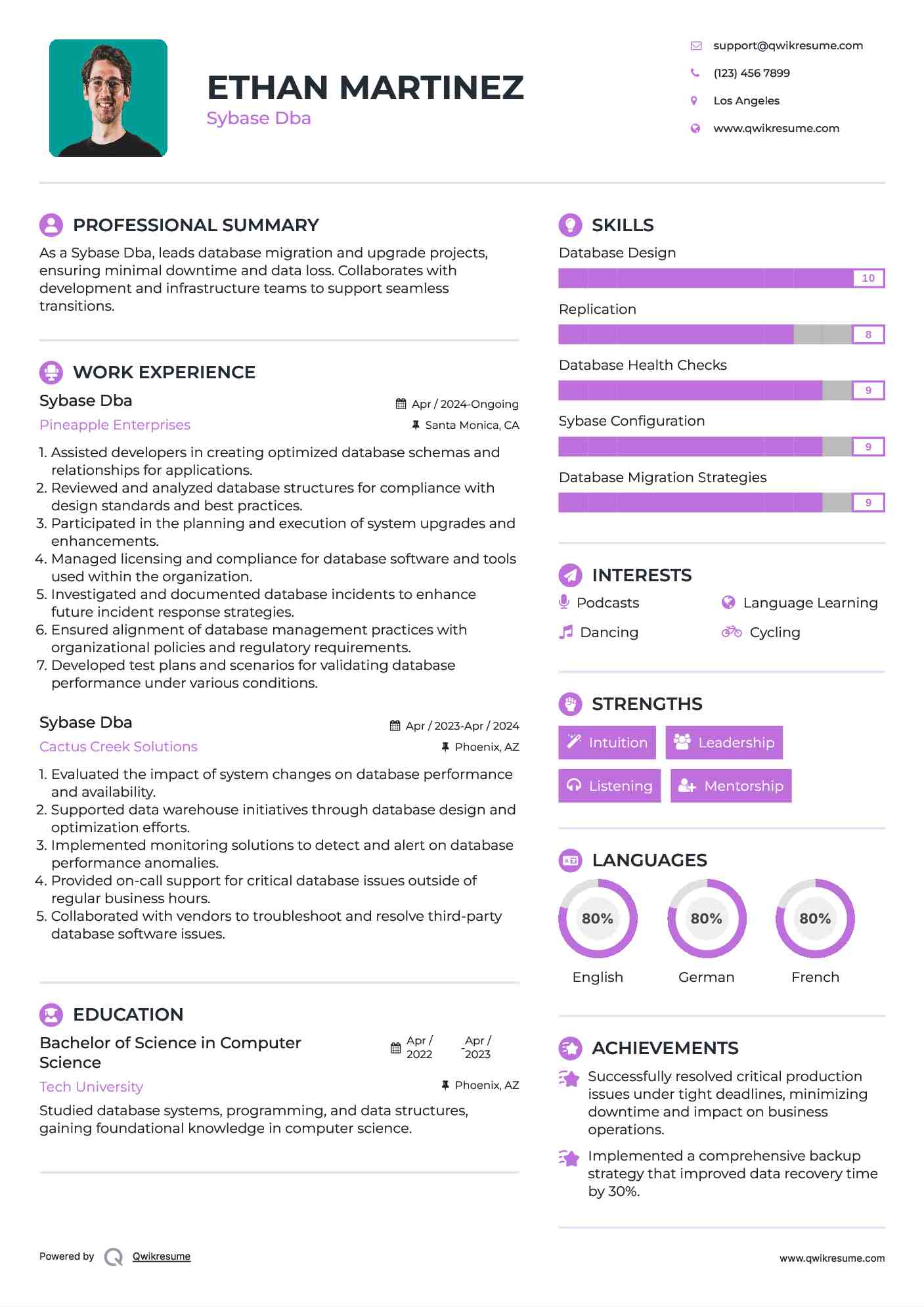 Sybase Dba Resume Template