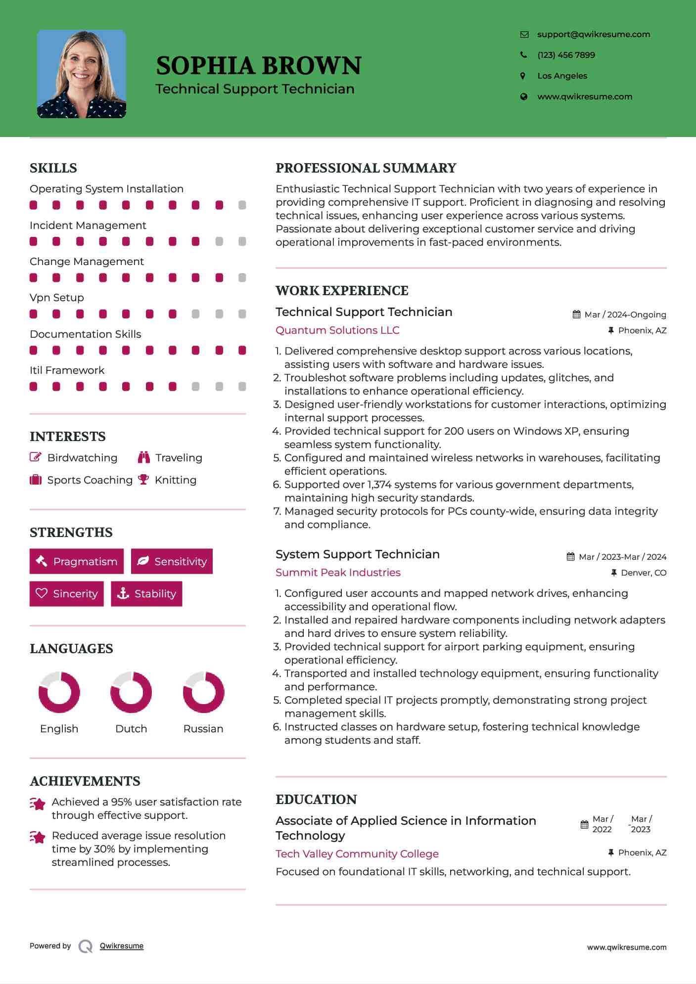 Technical Support Technician Resume Sample