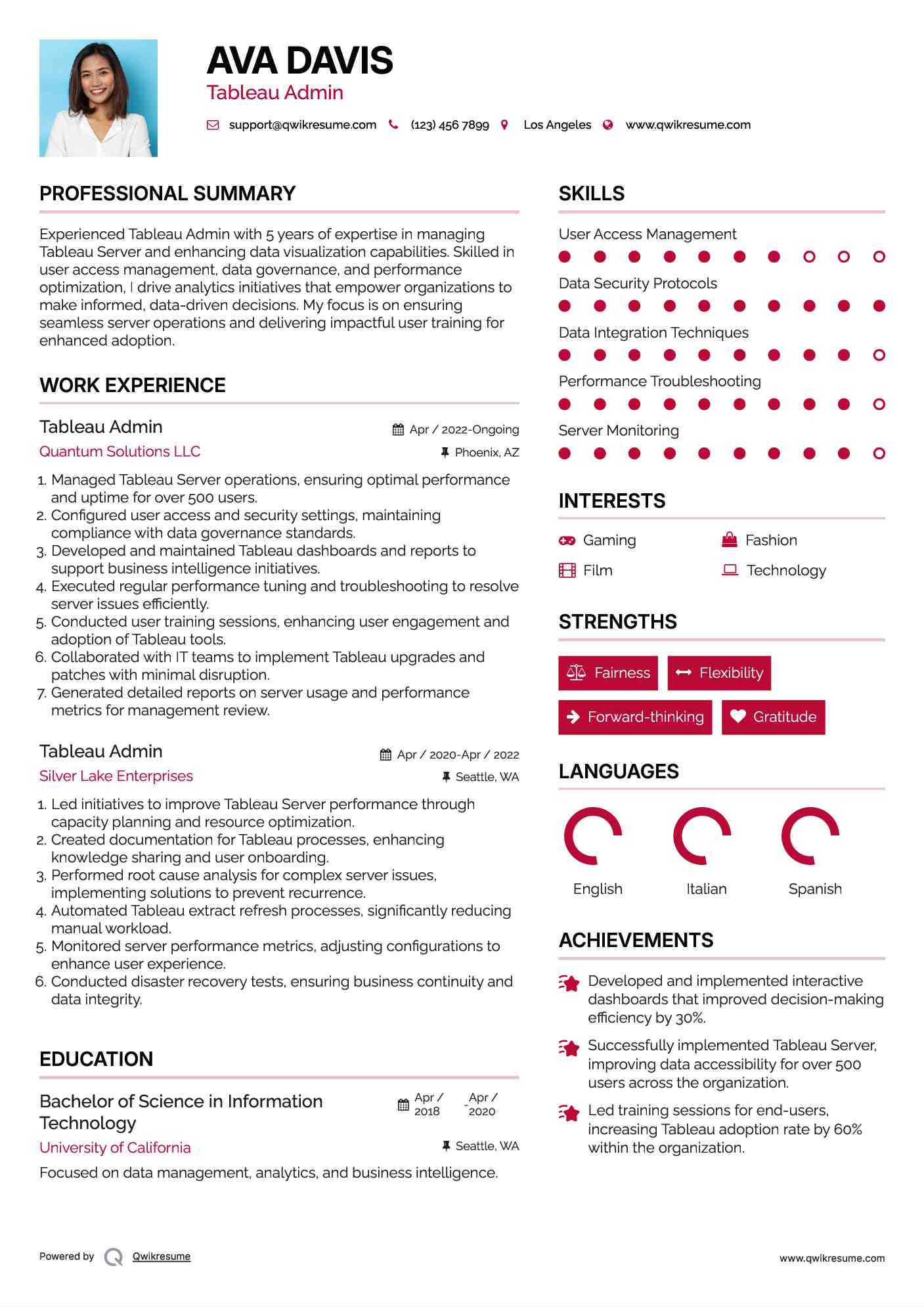 Tableau Admin Resume Example