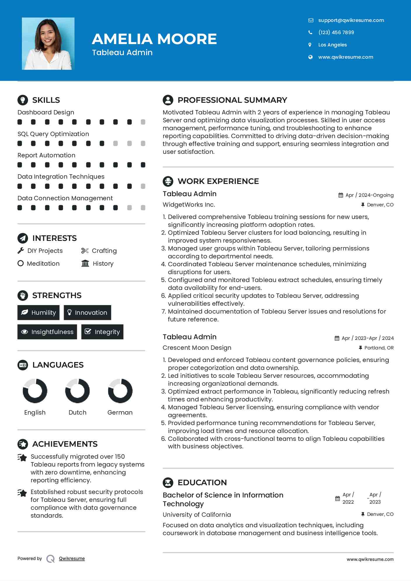 Tableau Admin Resume Model