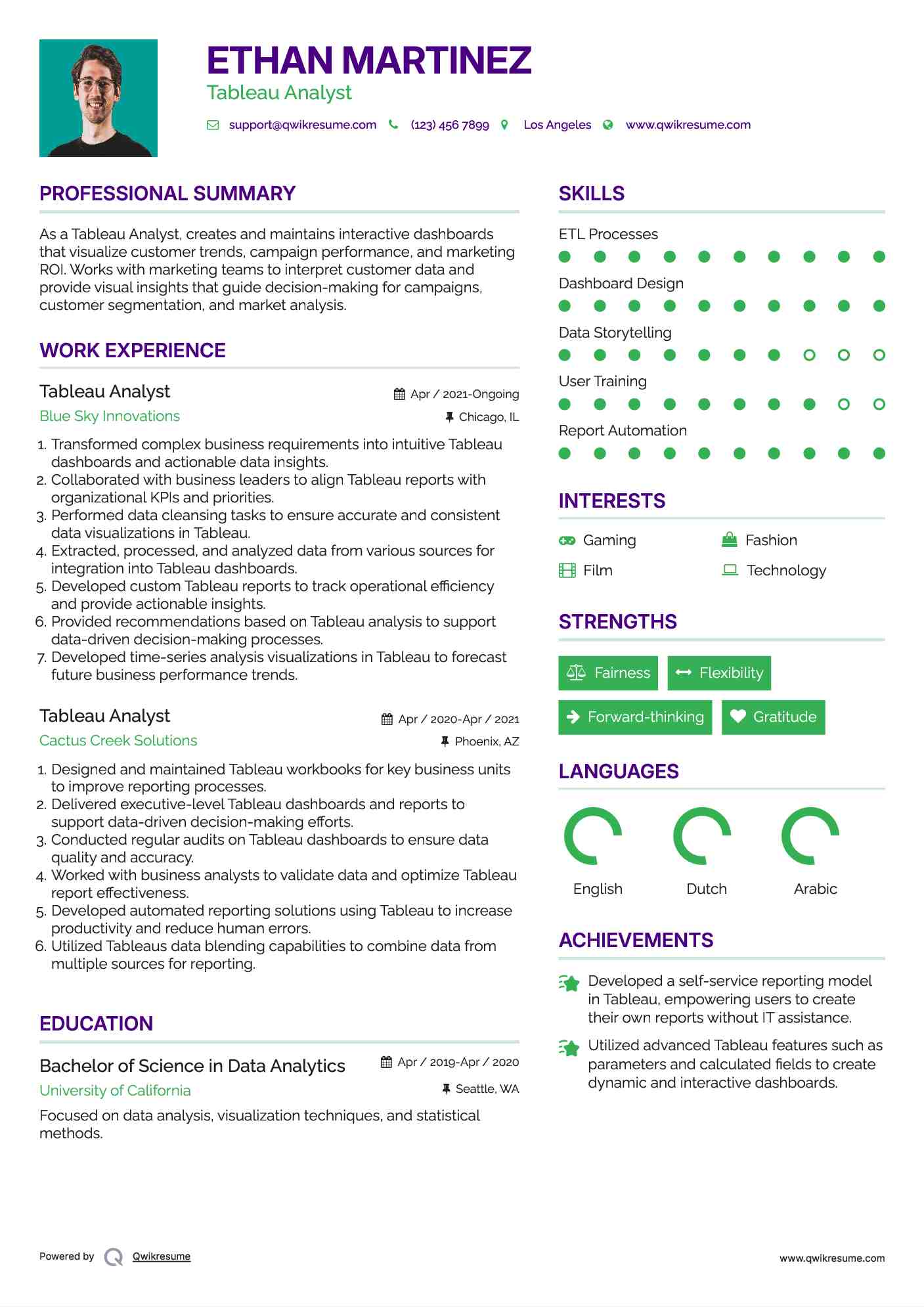 Tableau Analyst Resume Example