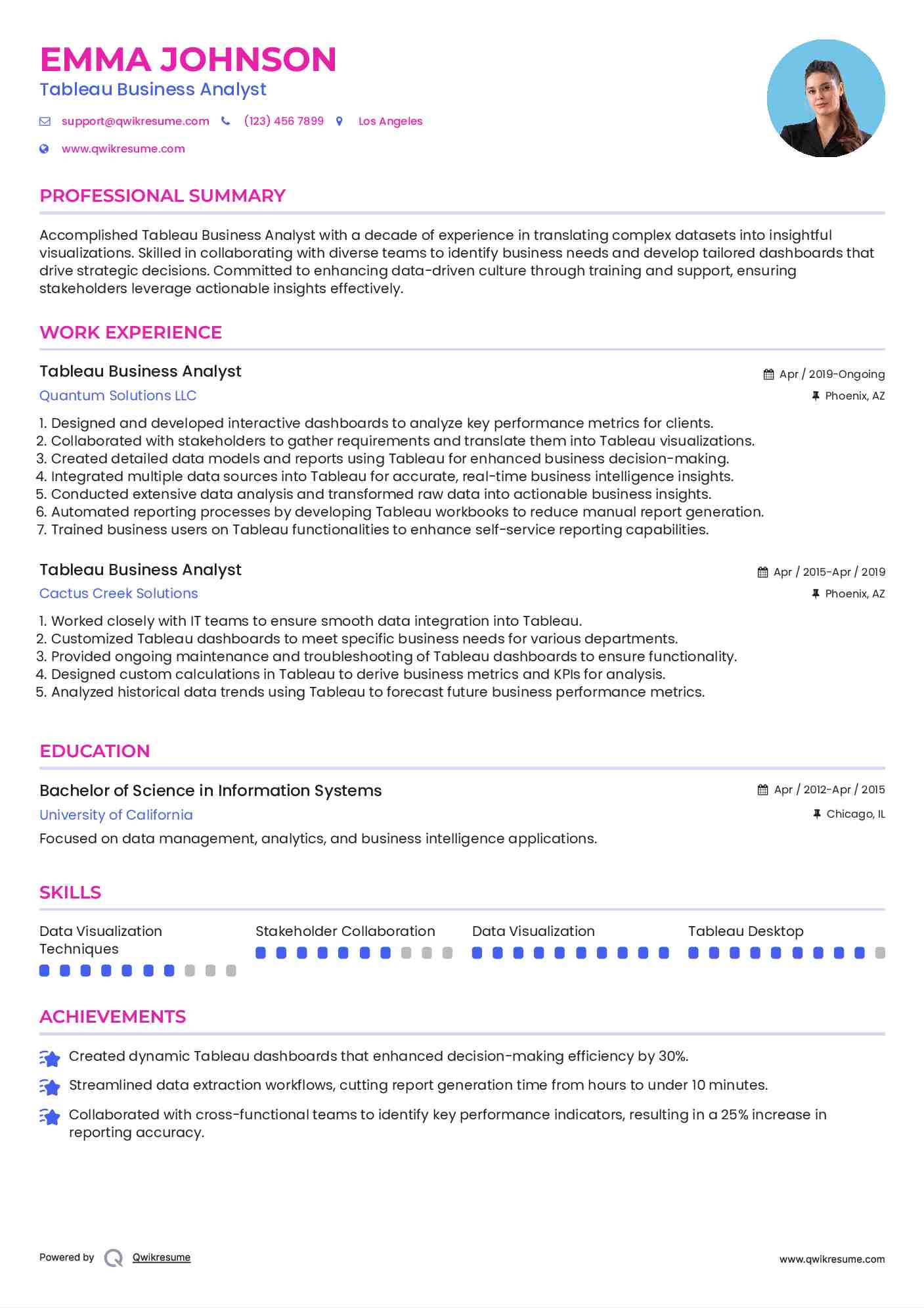 Tableau Business Analyst Resume Model