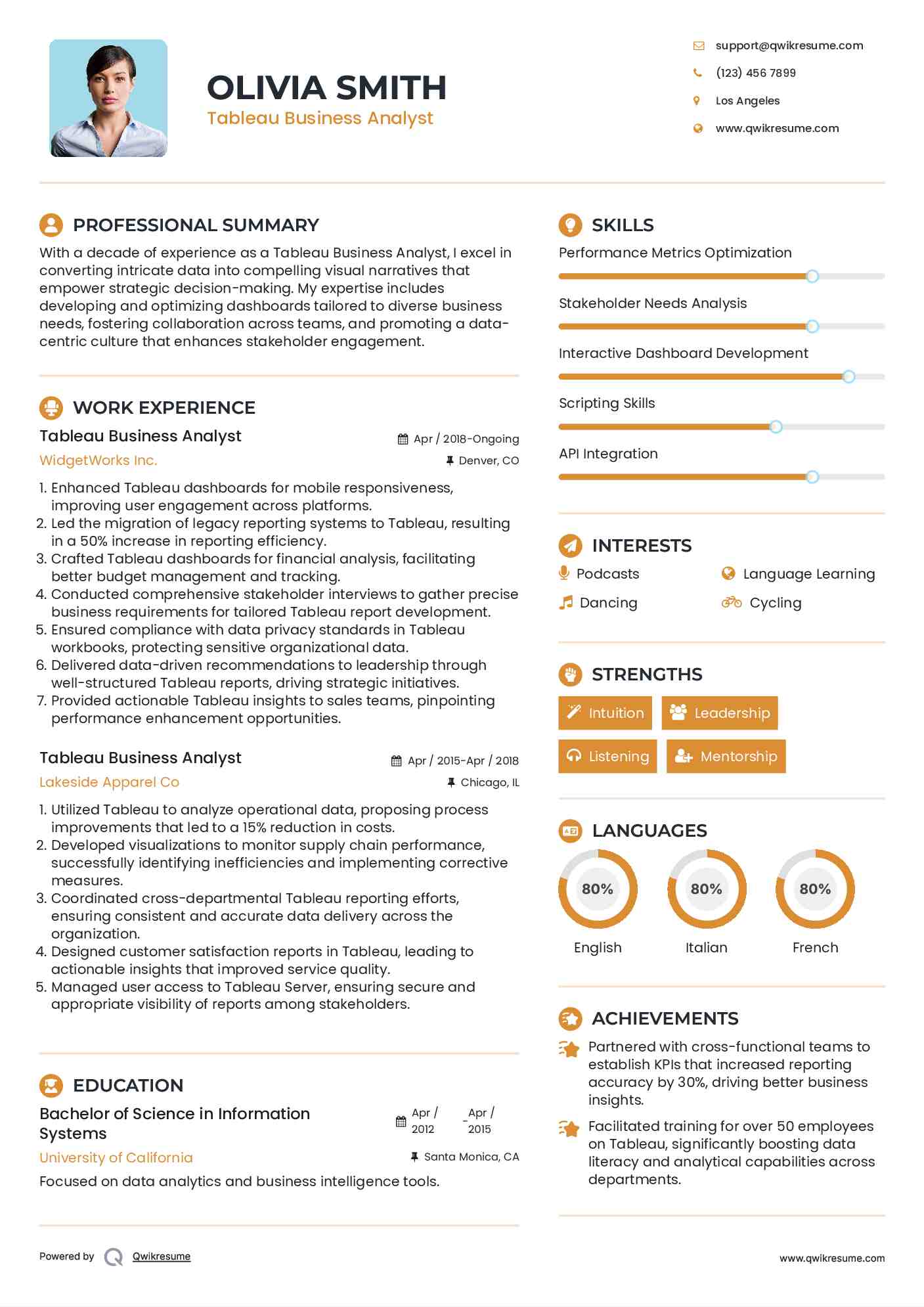 Tableau Business Analyst Resume Template