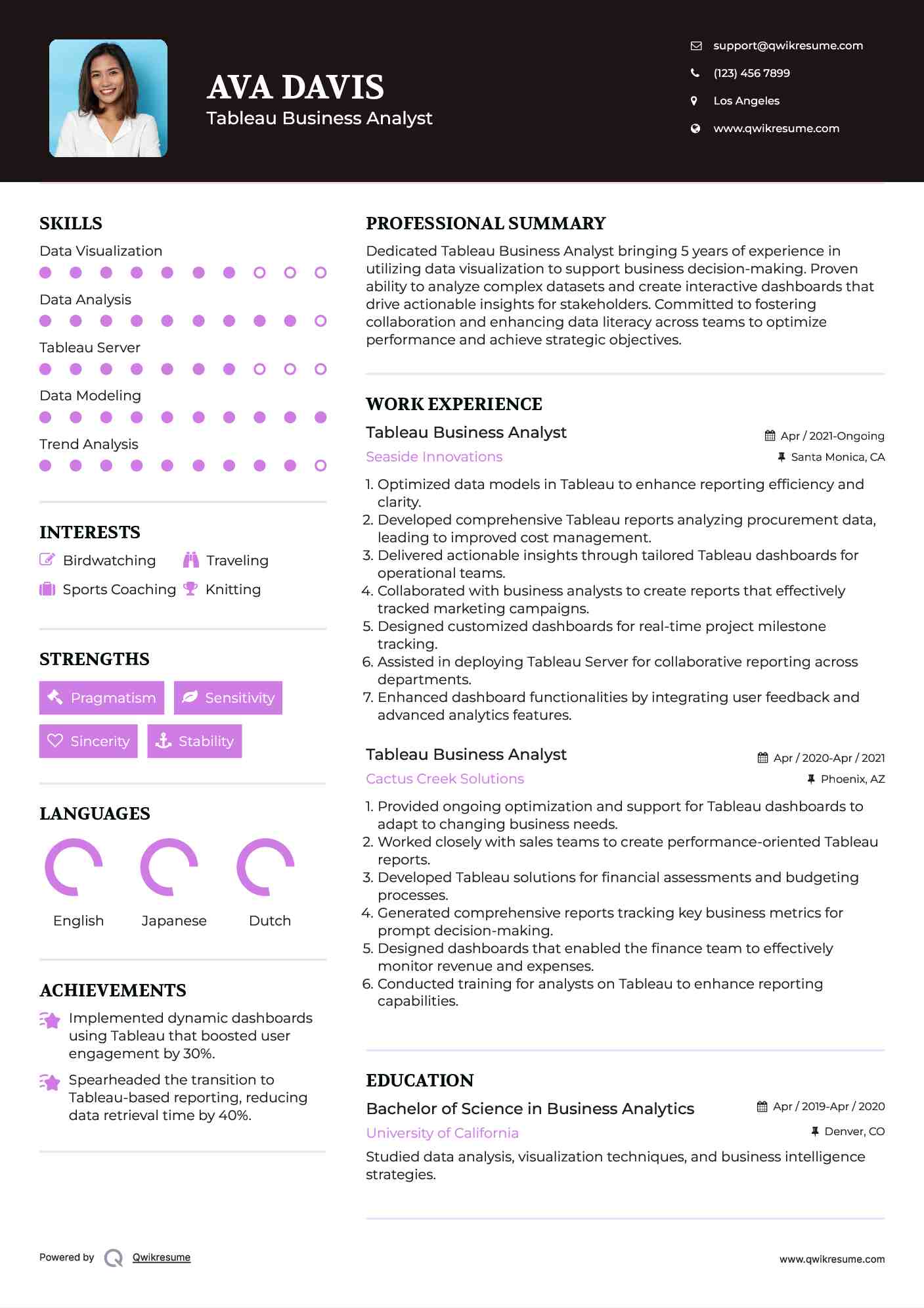 Tableau Business Analyst Resume Sample