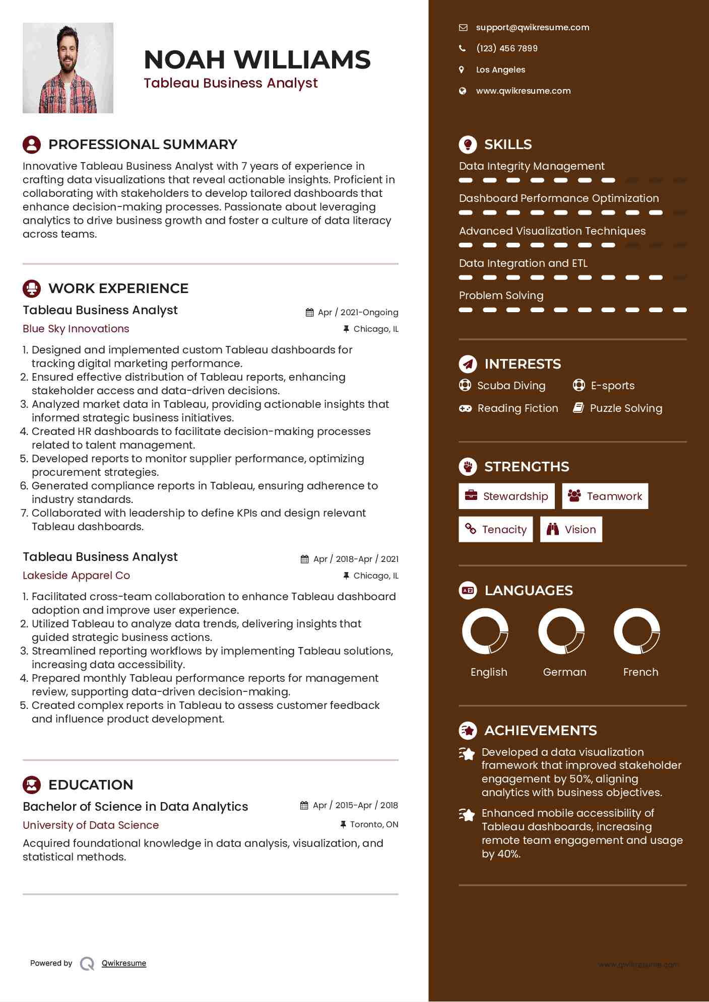 Tableau Business Analyst Resume Format