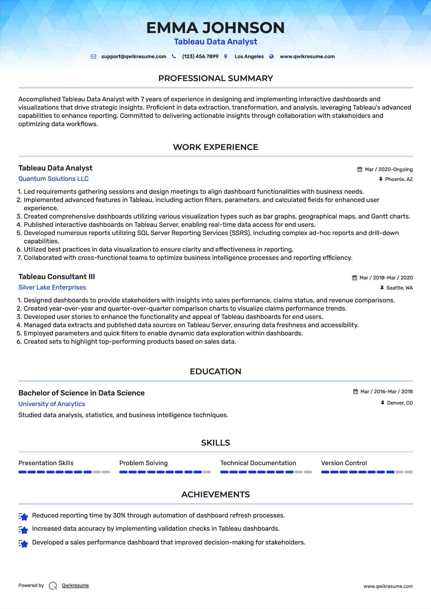 Tableau Data Analyst Resume Template
