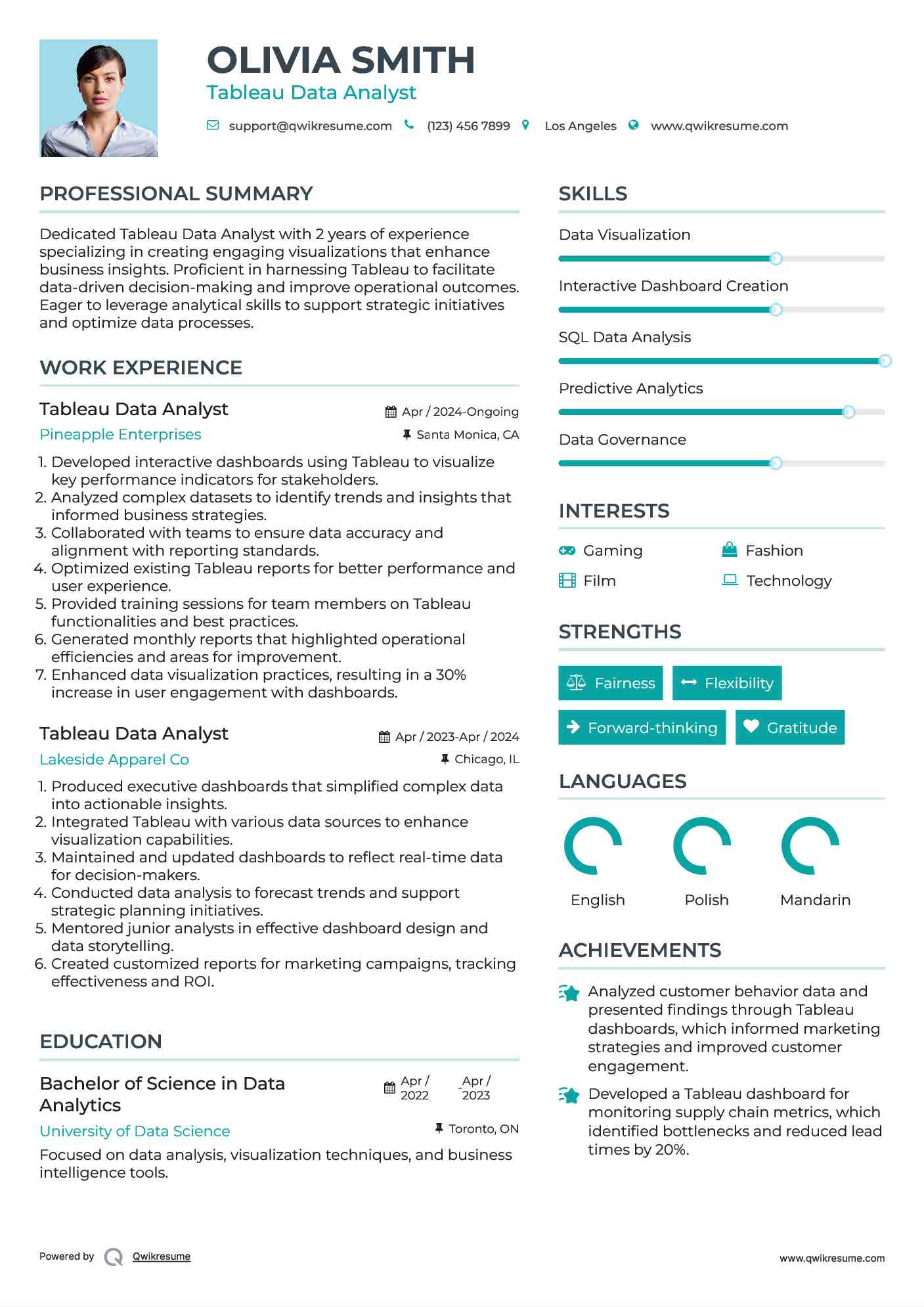 Tableau Data Analyst Resume Template
