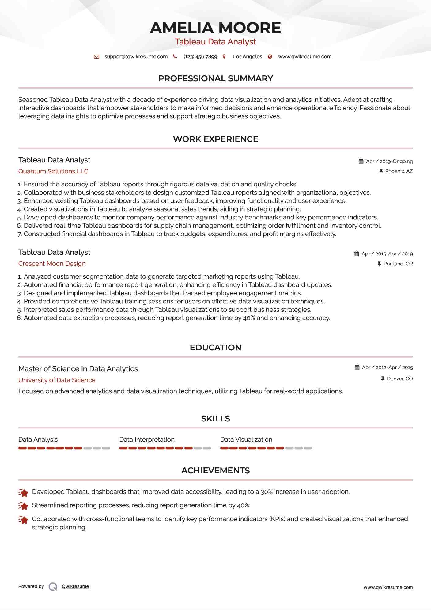 Tableau Data Analyst Resume Format