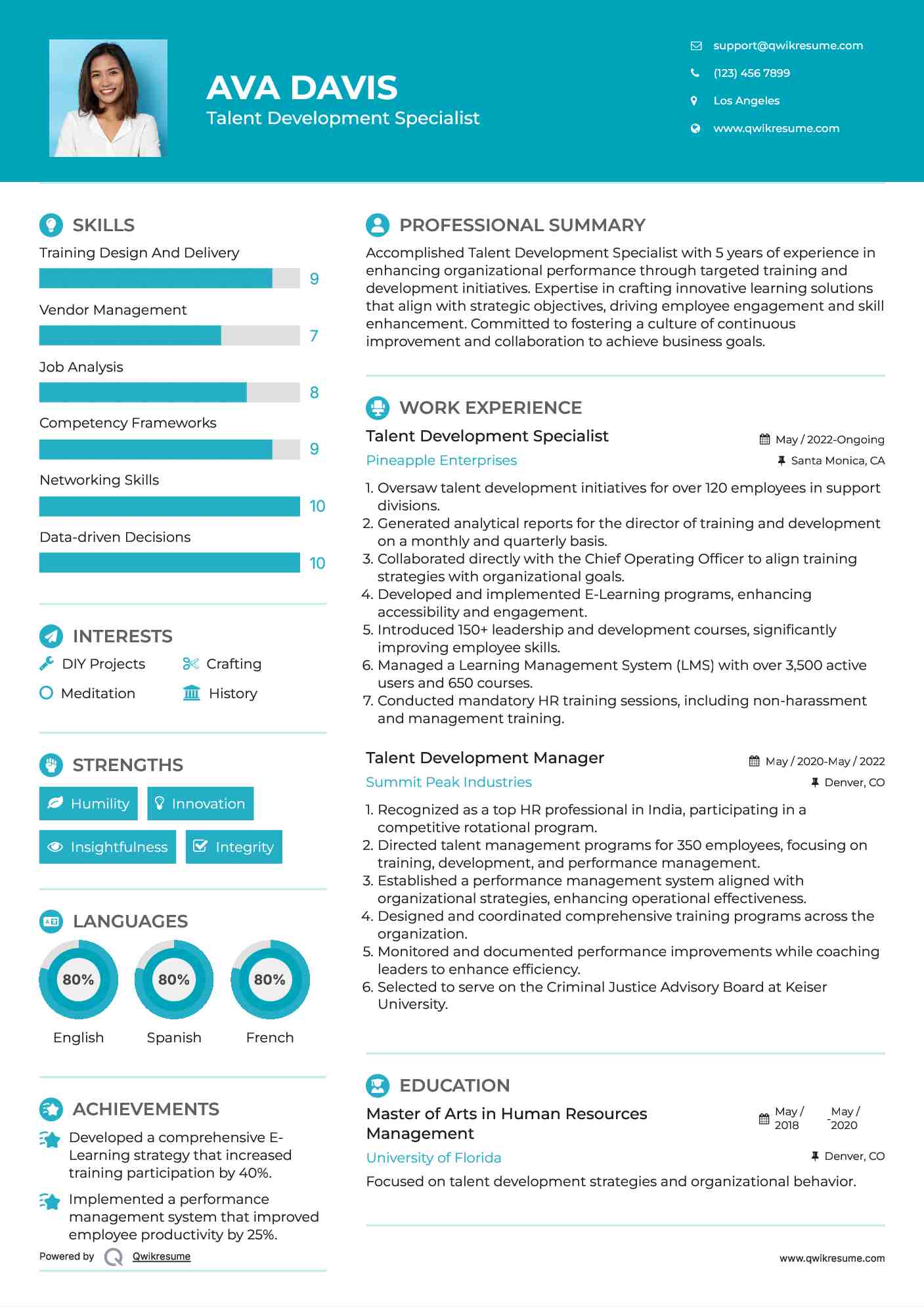 Talent Development Specialist Resume Template