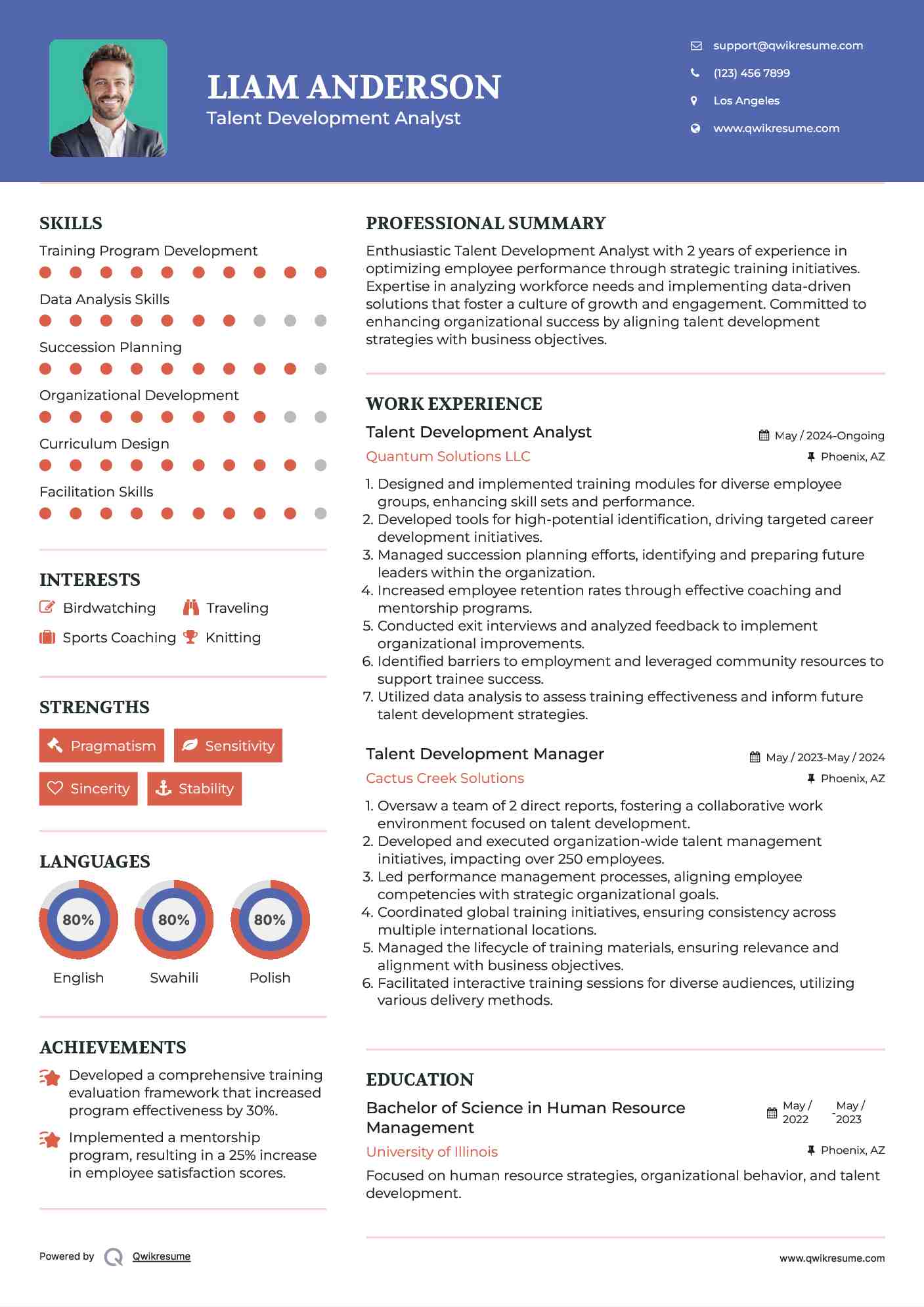 Talent Development Analyst Resume Model