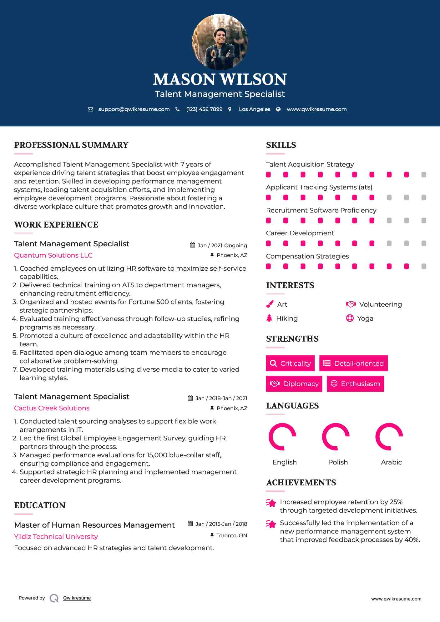 Talent Management Specialist Resume Template
