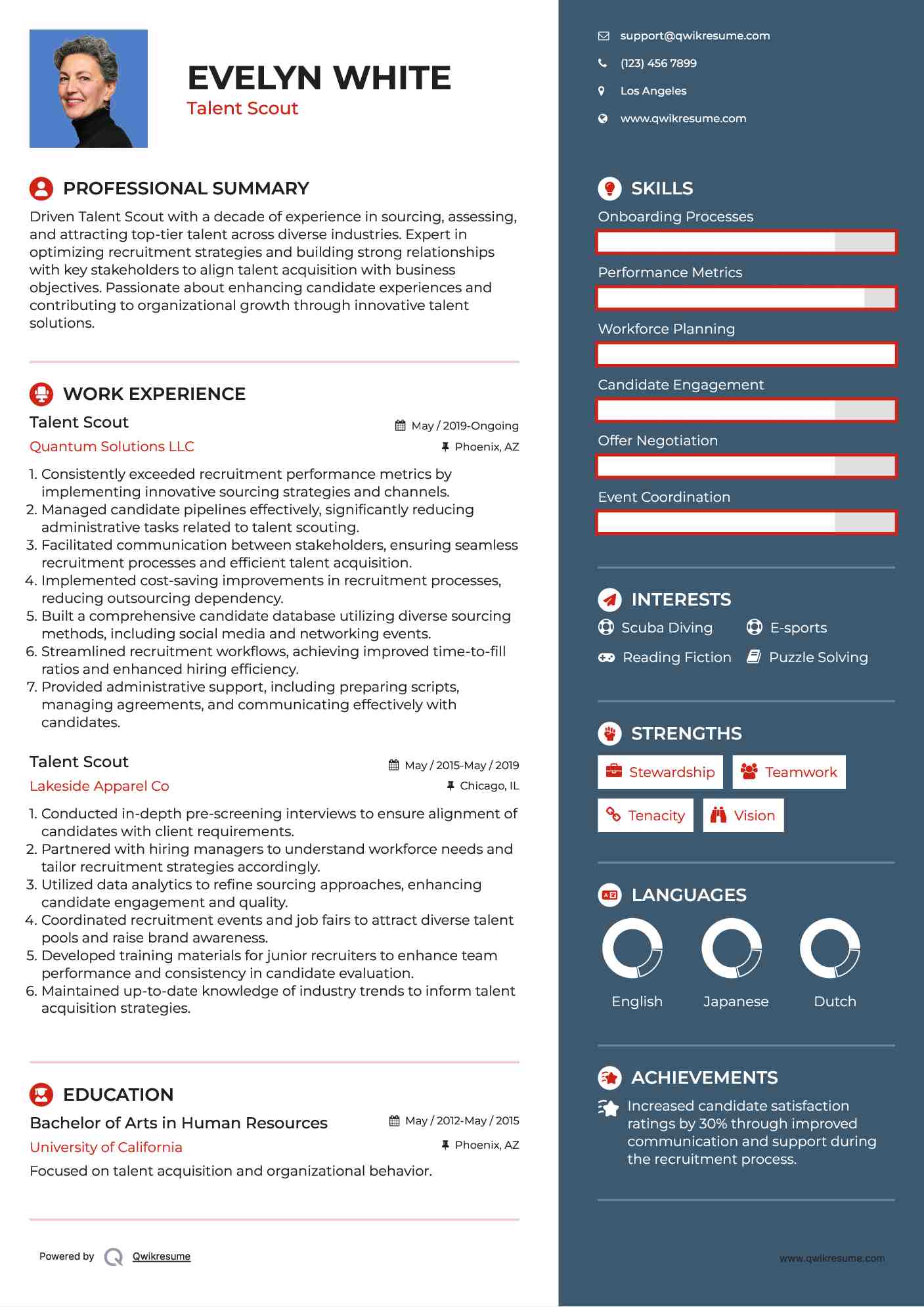 Talent Scout Resume Model