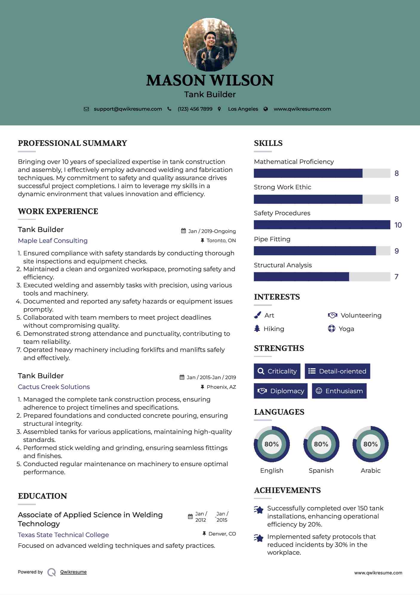 Tank Builder Resume Example