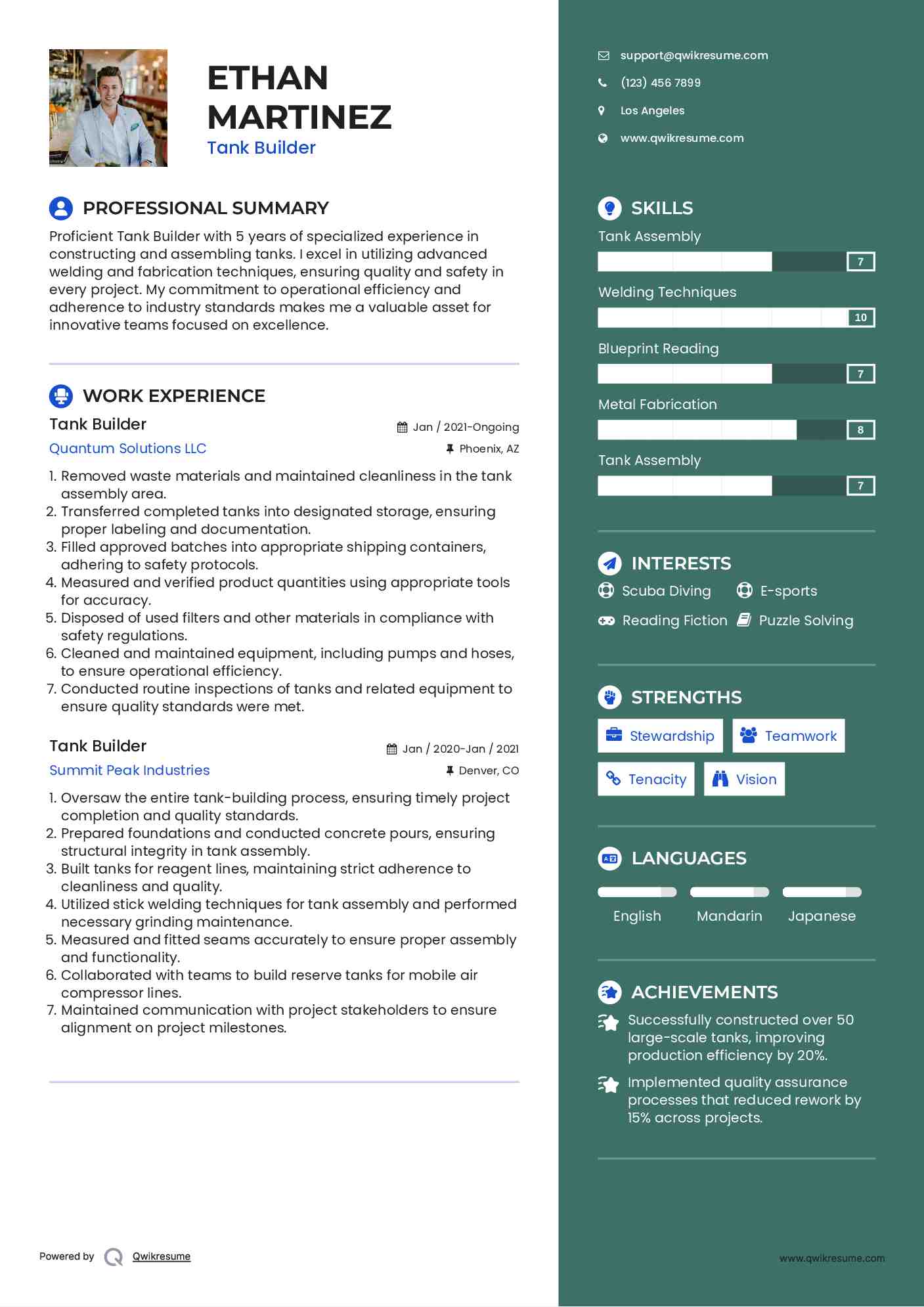 Tank Builder Resume Sample