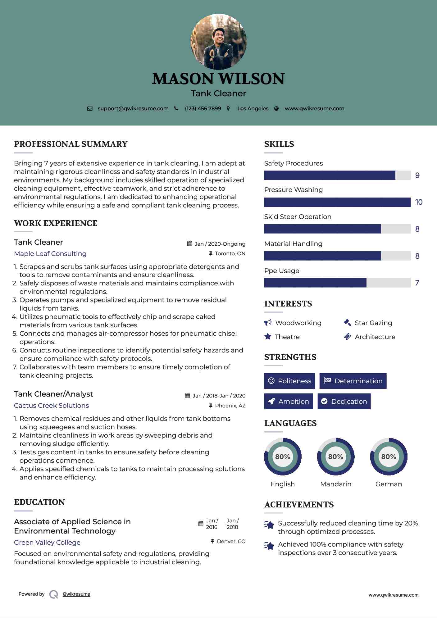Tank Cleaner Resume Format