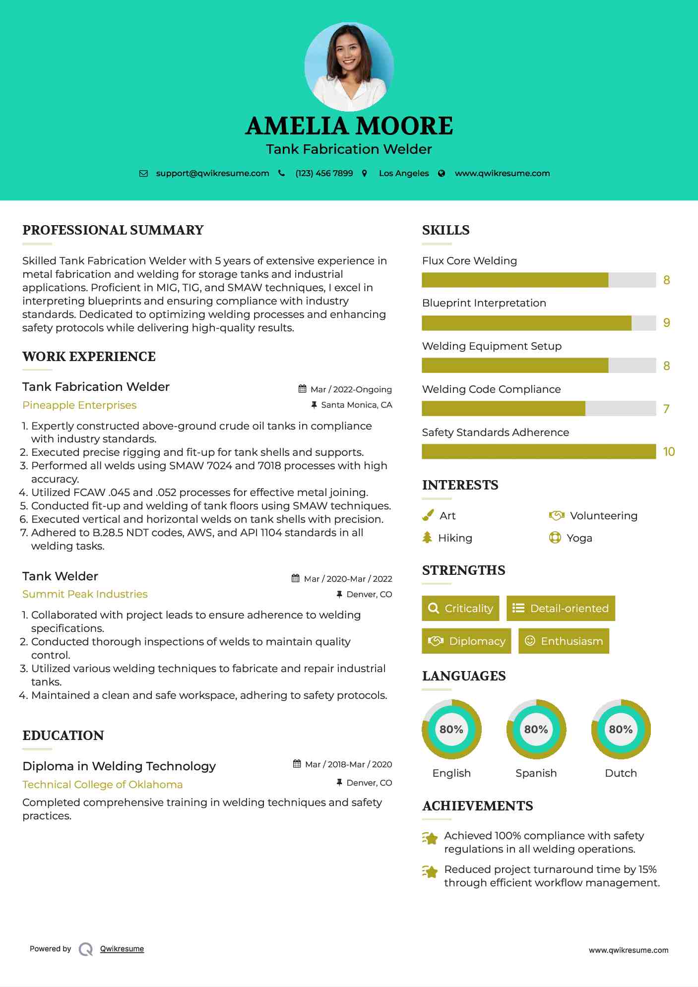 Tank Fabrication Welder Resume Template