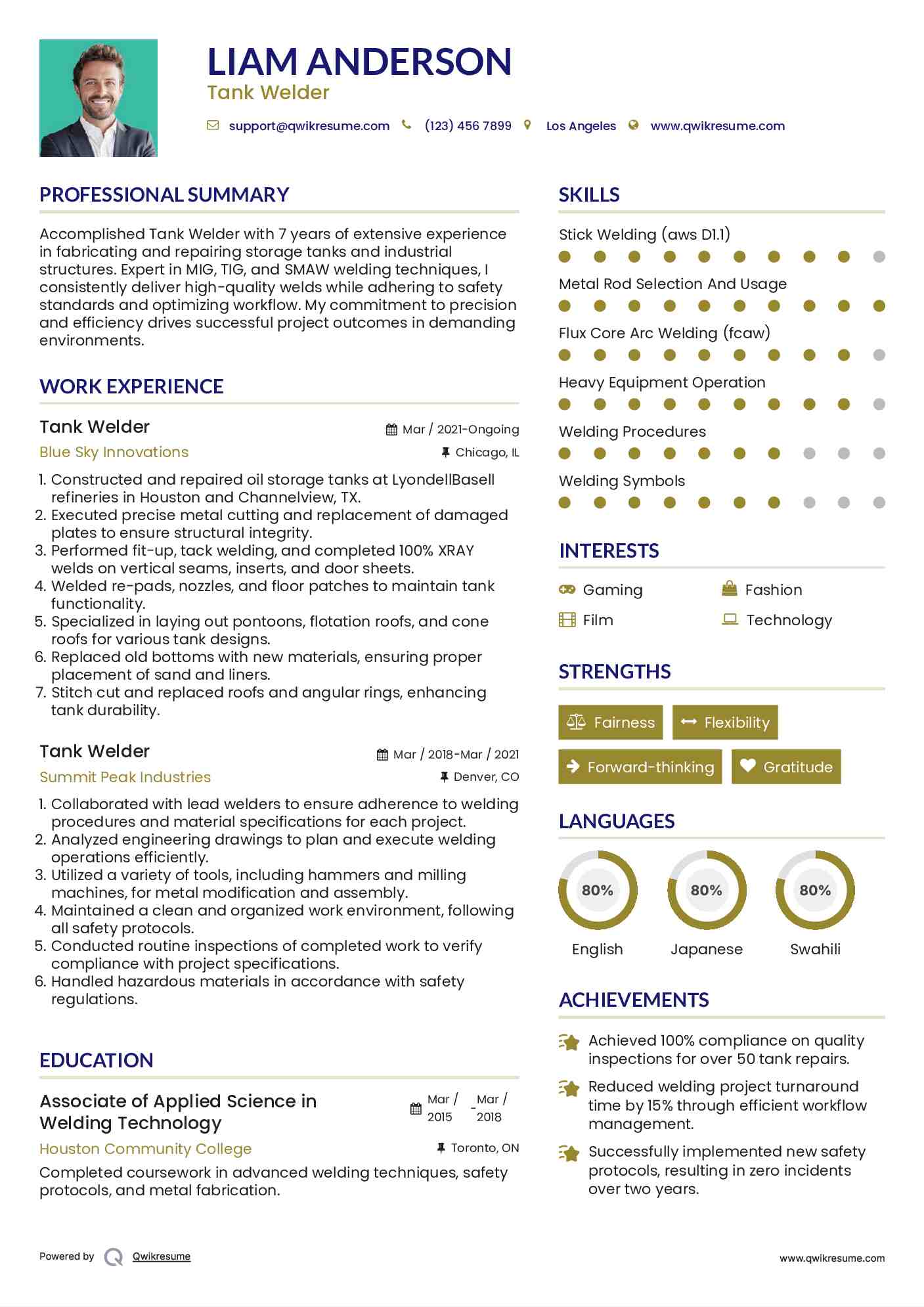 Tank Welder Resume Model