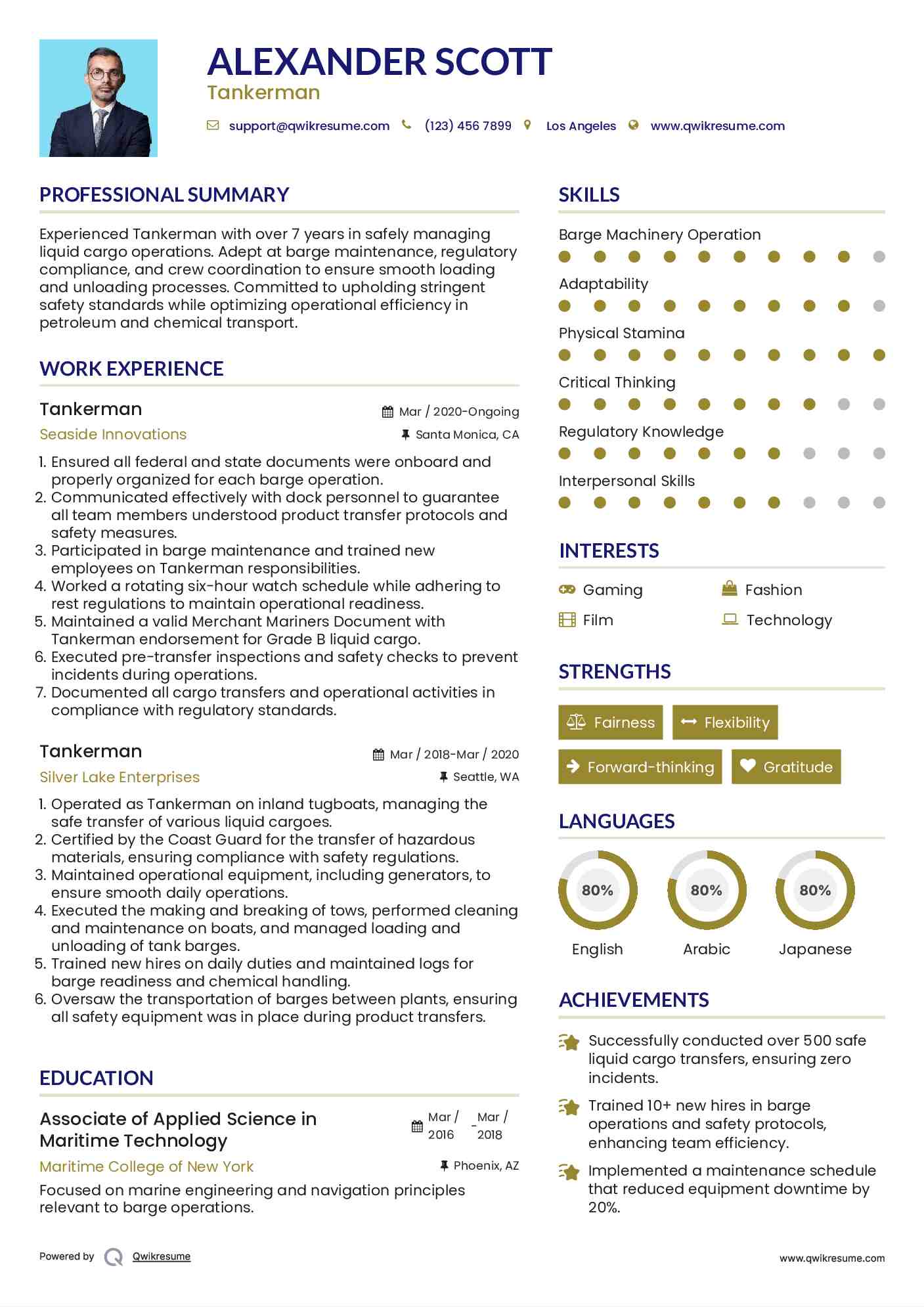 Tankerman Resume Model