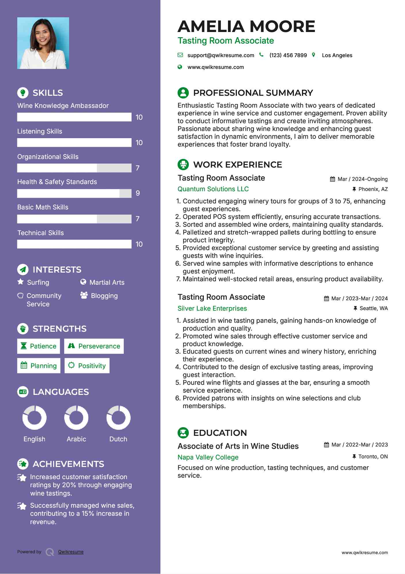 Tasting Room Associate Resume Format