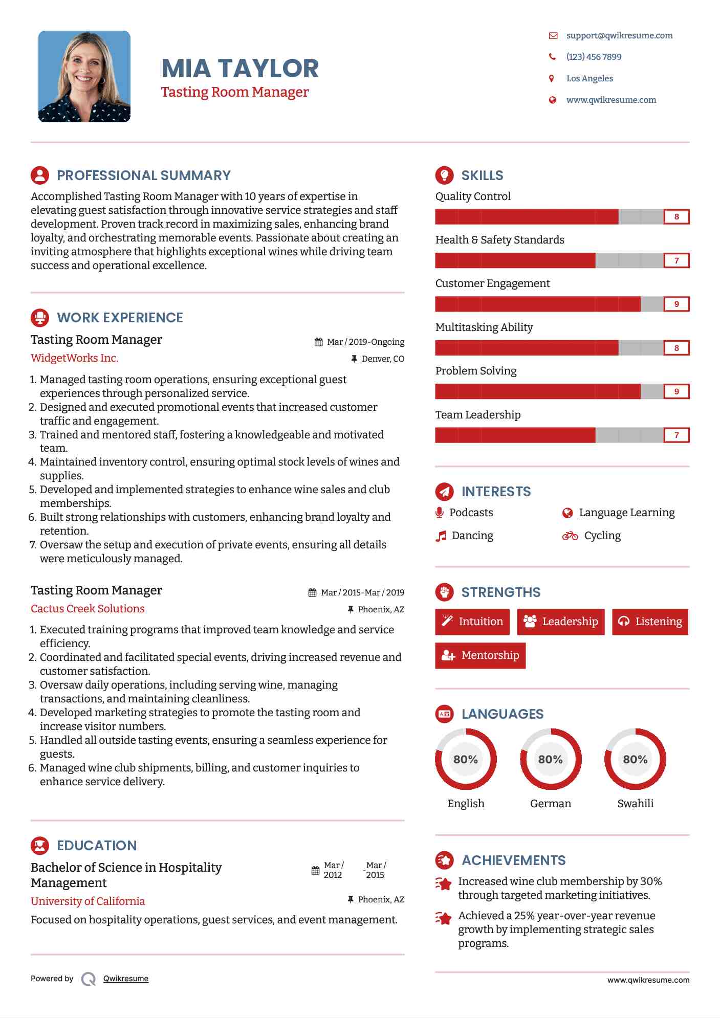 Tasting Room Manager Resume Model