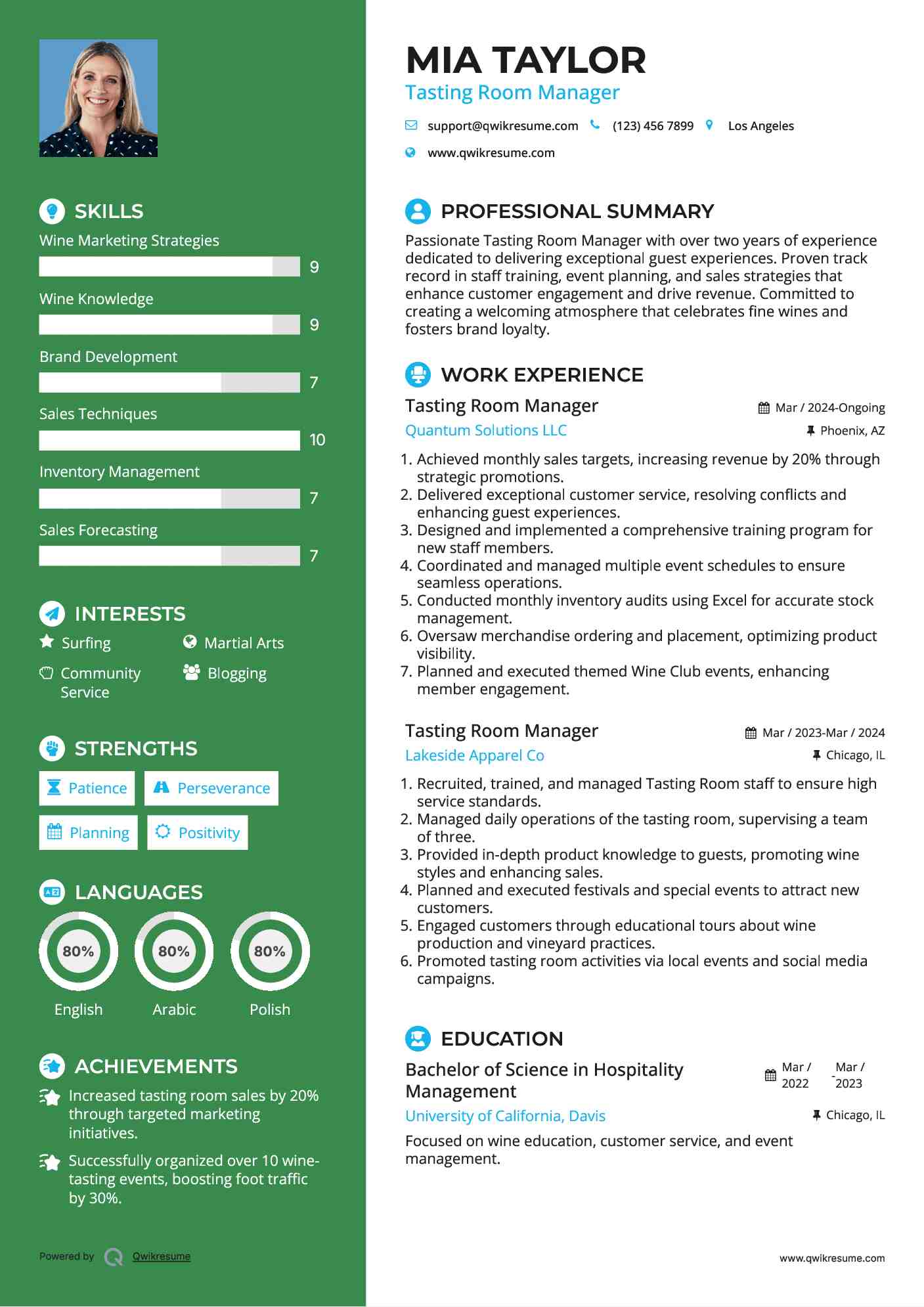 Tasting Room Manager Resume Model