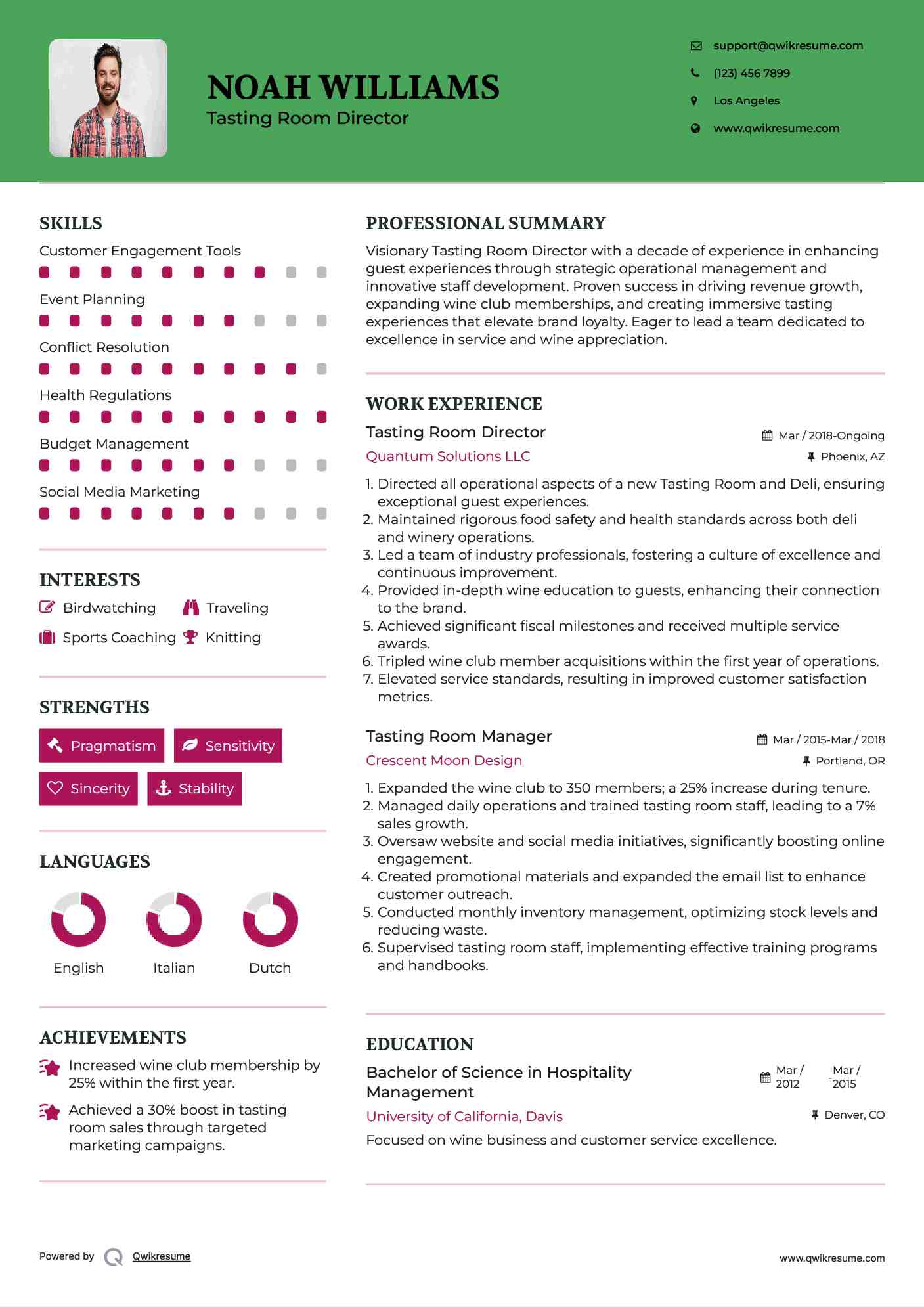 Tasting Room Director Resume Example