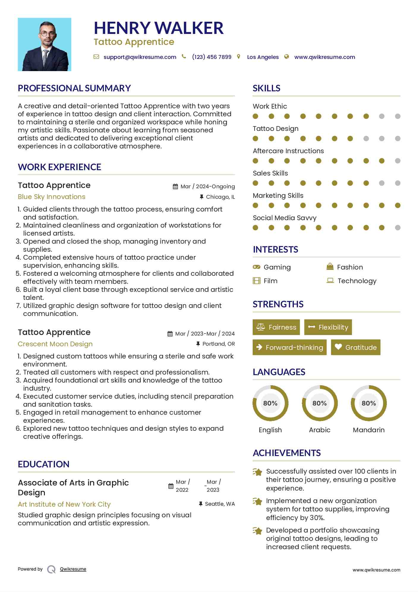 Tattoo Apprentice Resume Format